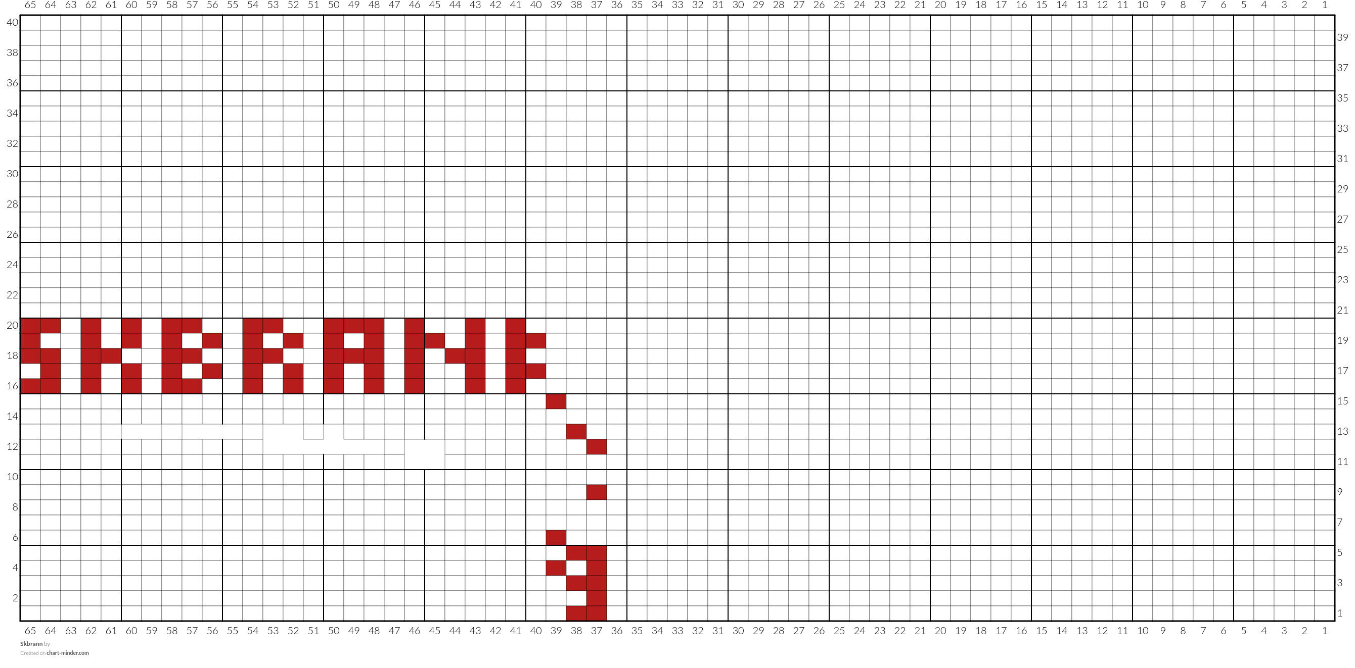 Skbrann