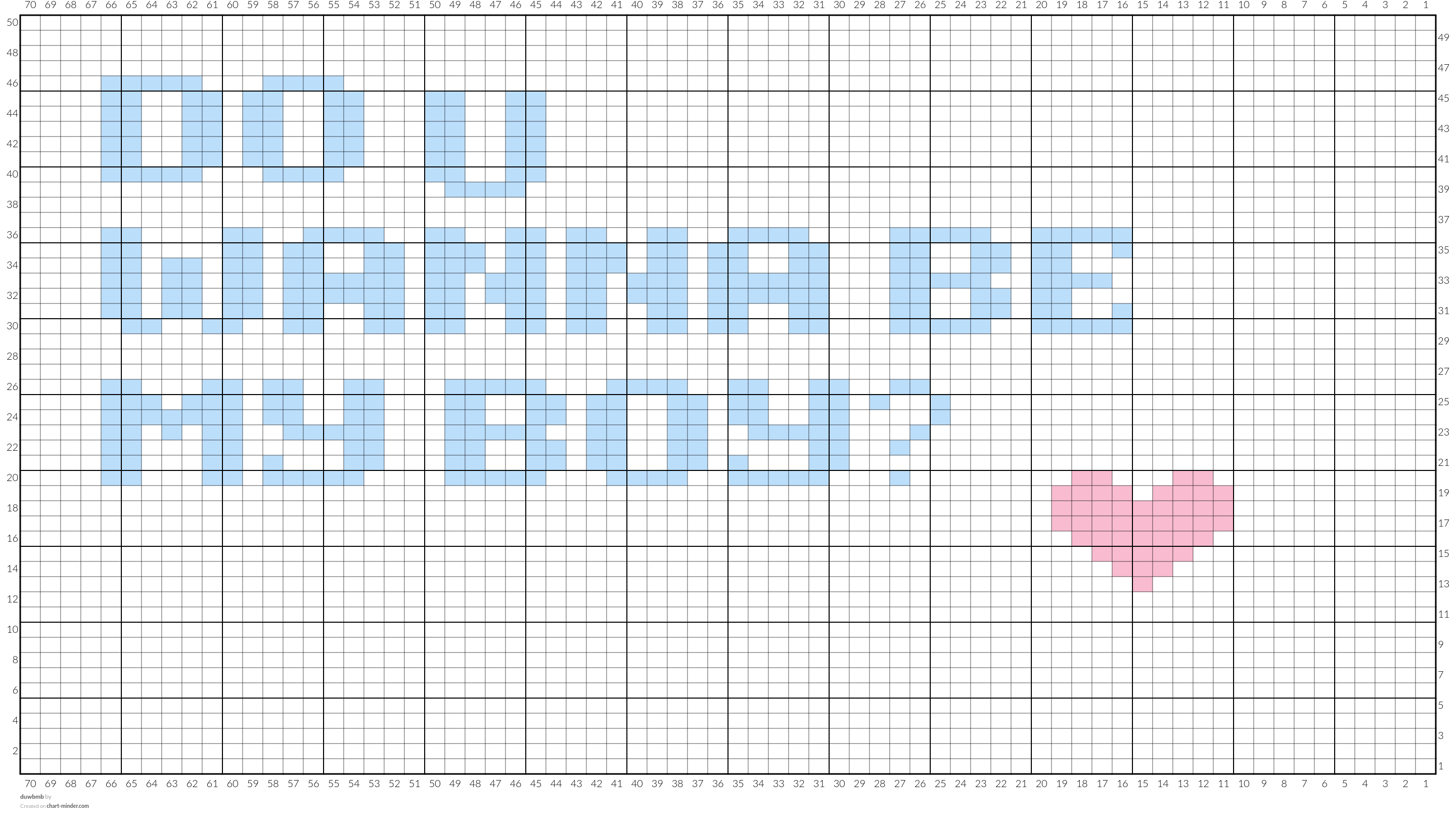 duwbmb