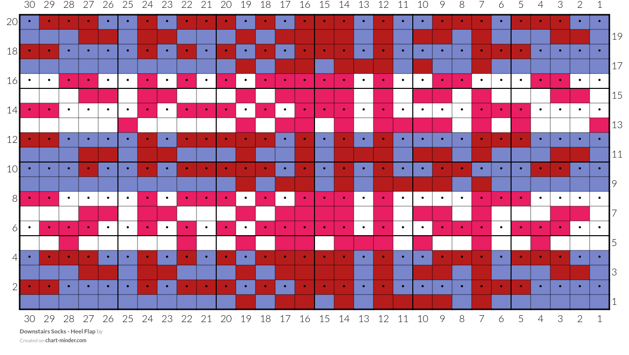 Downstairs Socks - Heel Flap
