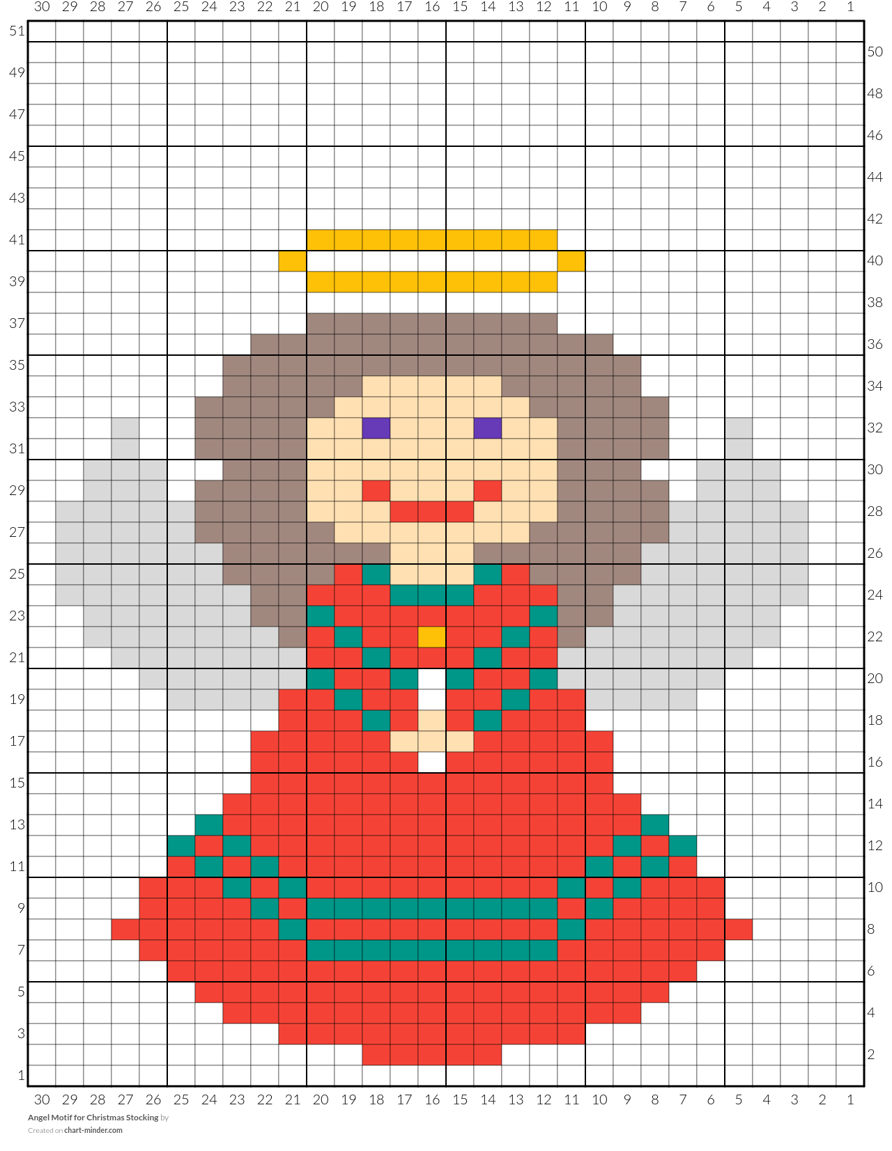 Angel Motif for Christmas Stocking