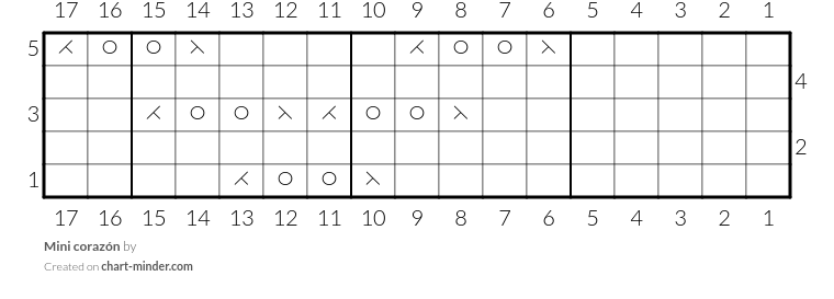 Mini corazón