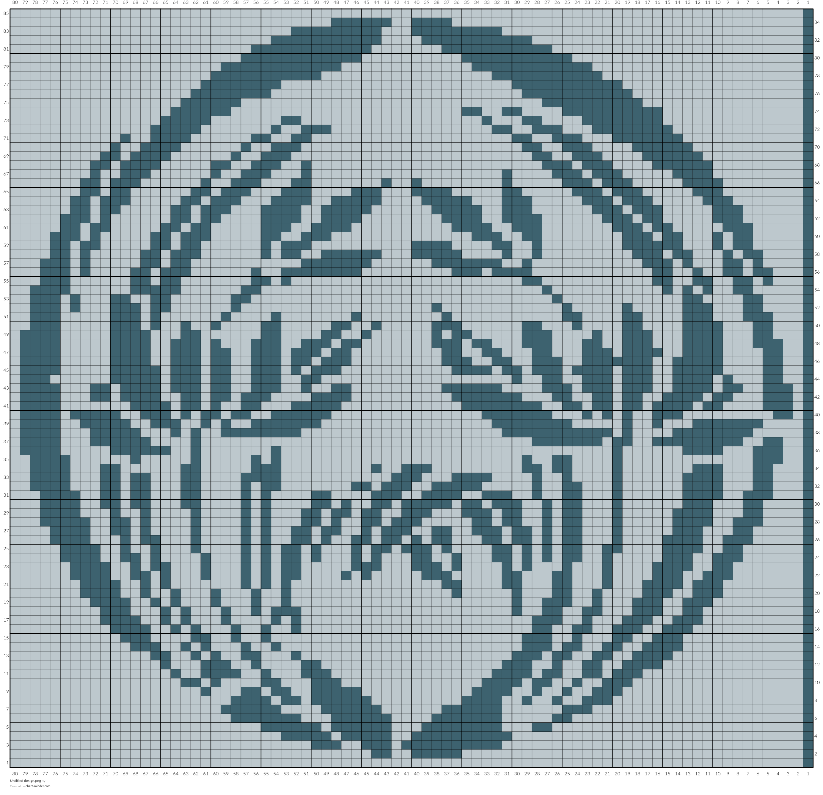 Untitled Design Png By Dilanaskew Chart Minder