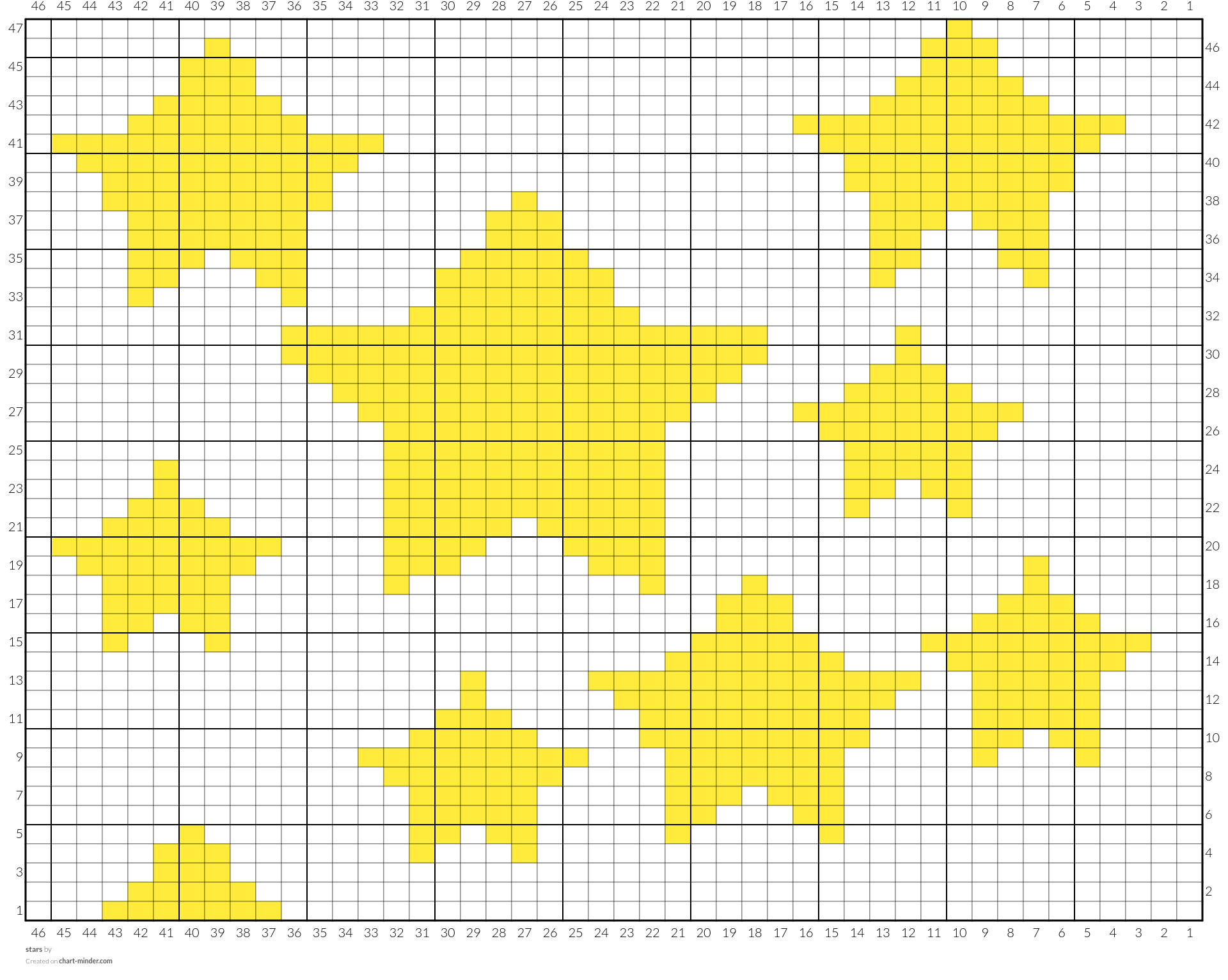 stars
