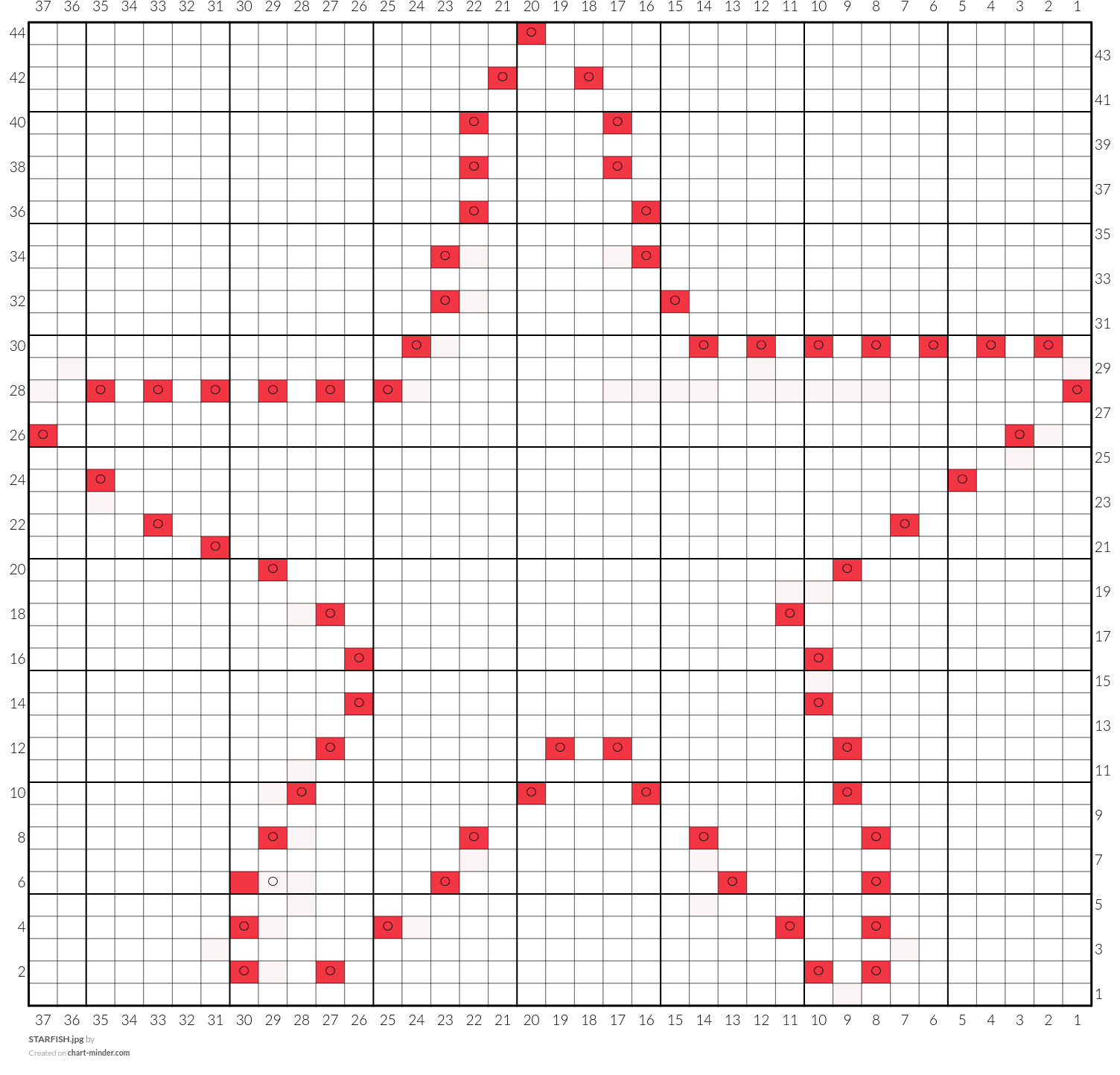 STARFISH.jpg