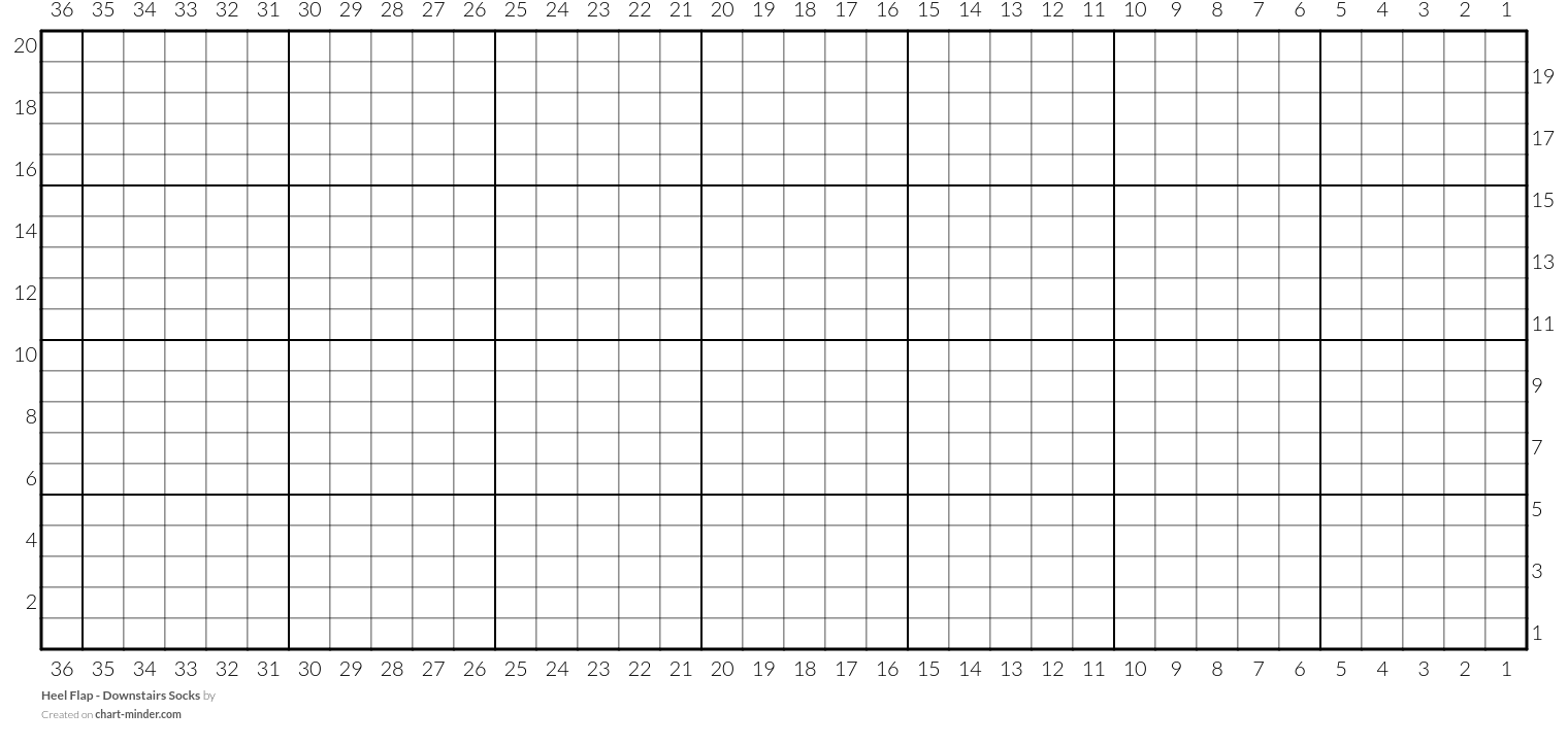 Heel Flap - Downstairs Socks