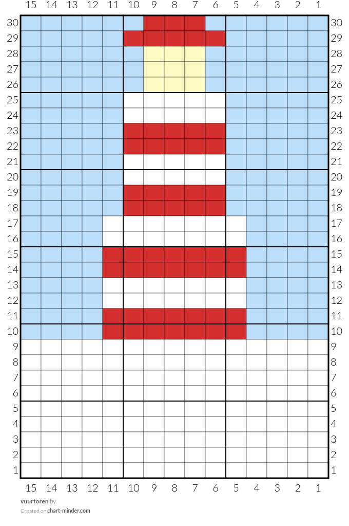 vuurtoren