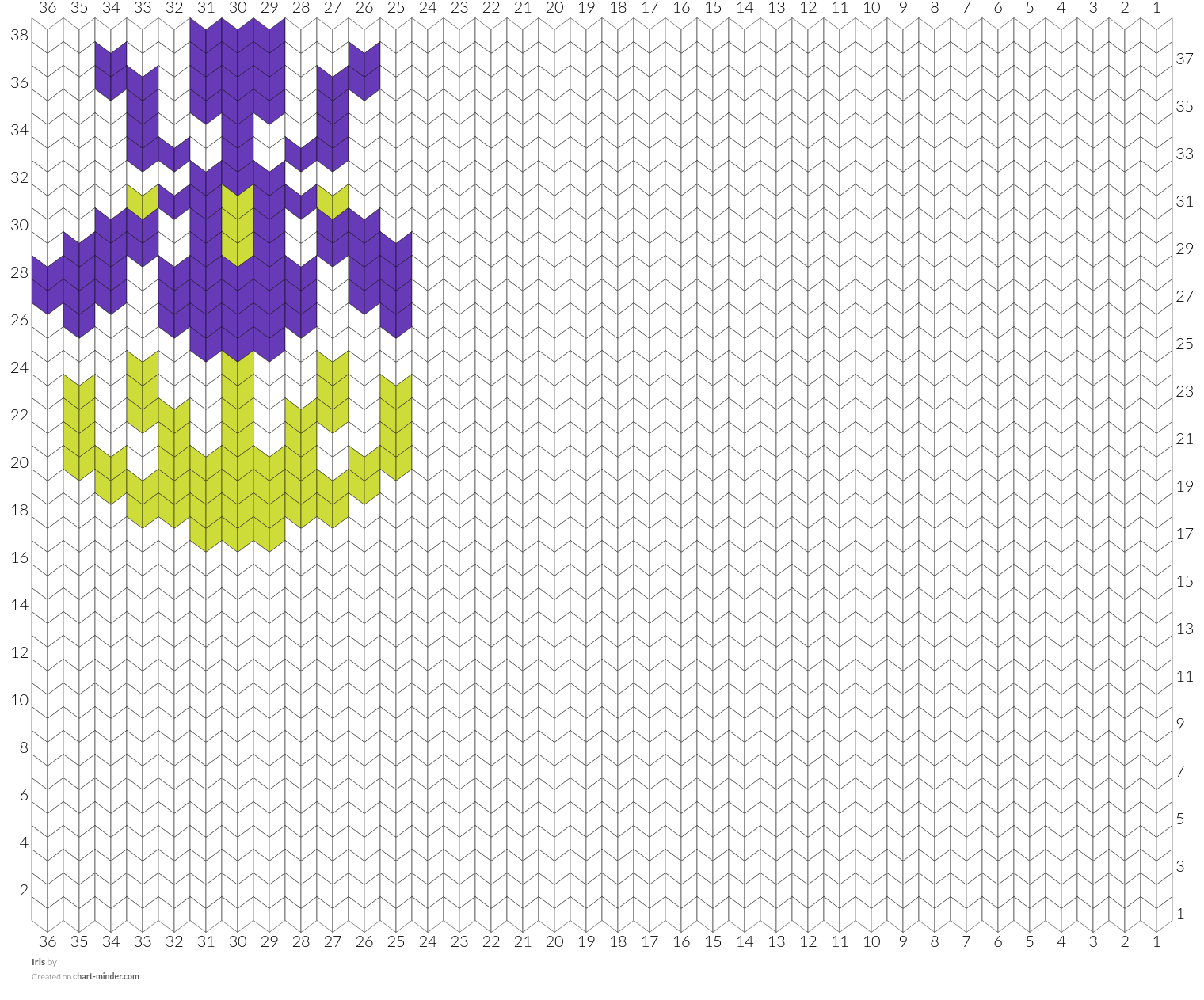 Iris 