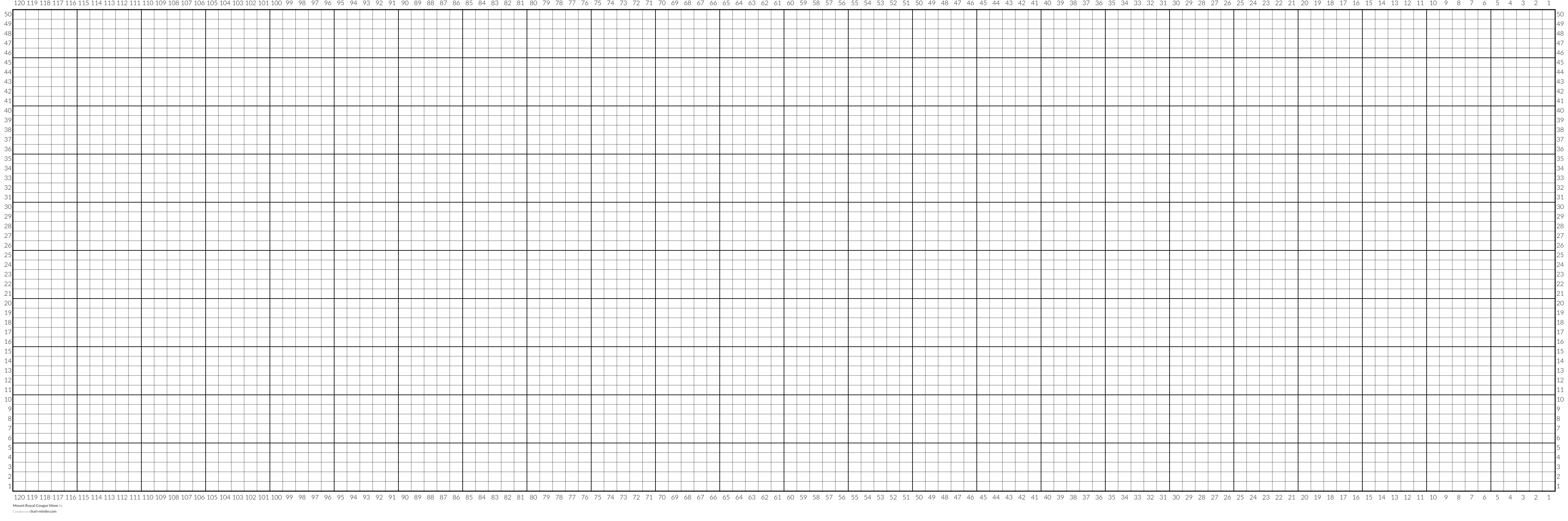 Mount Royal Cougar Mom