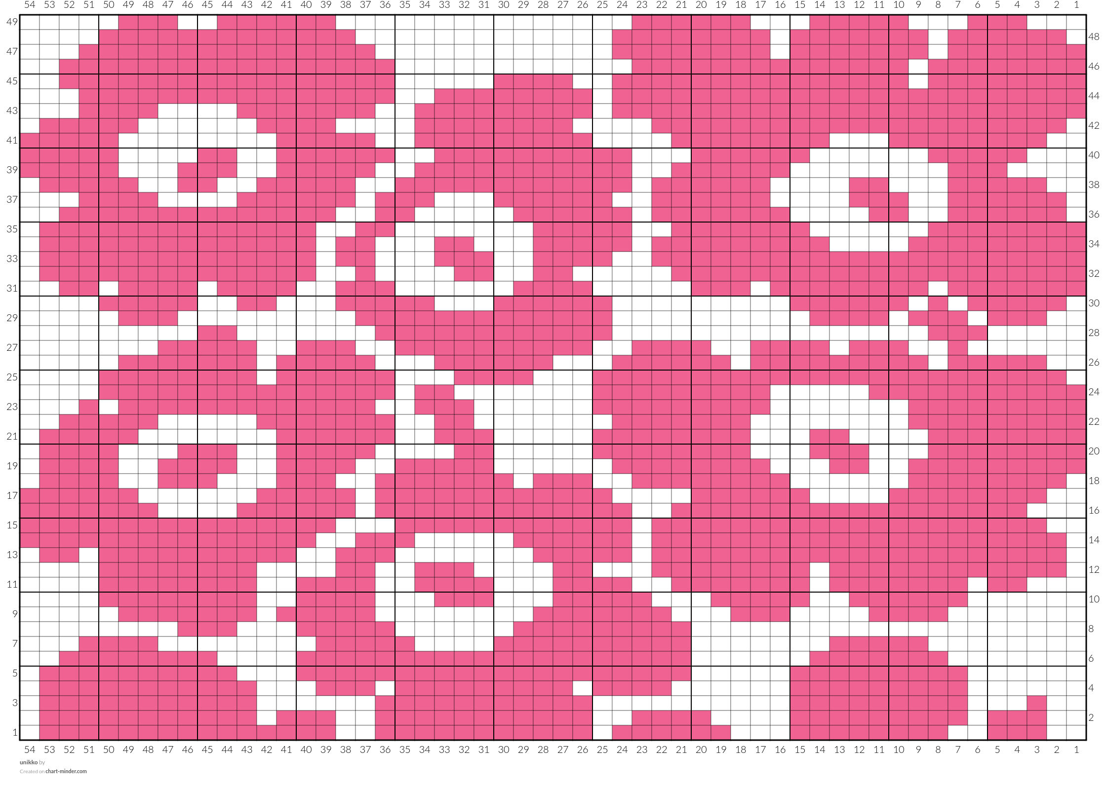 unikko