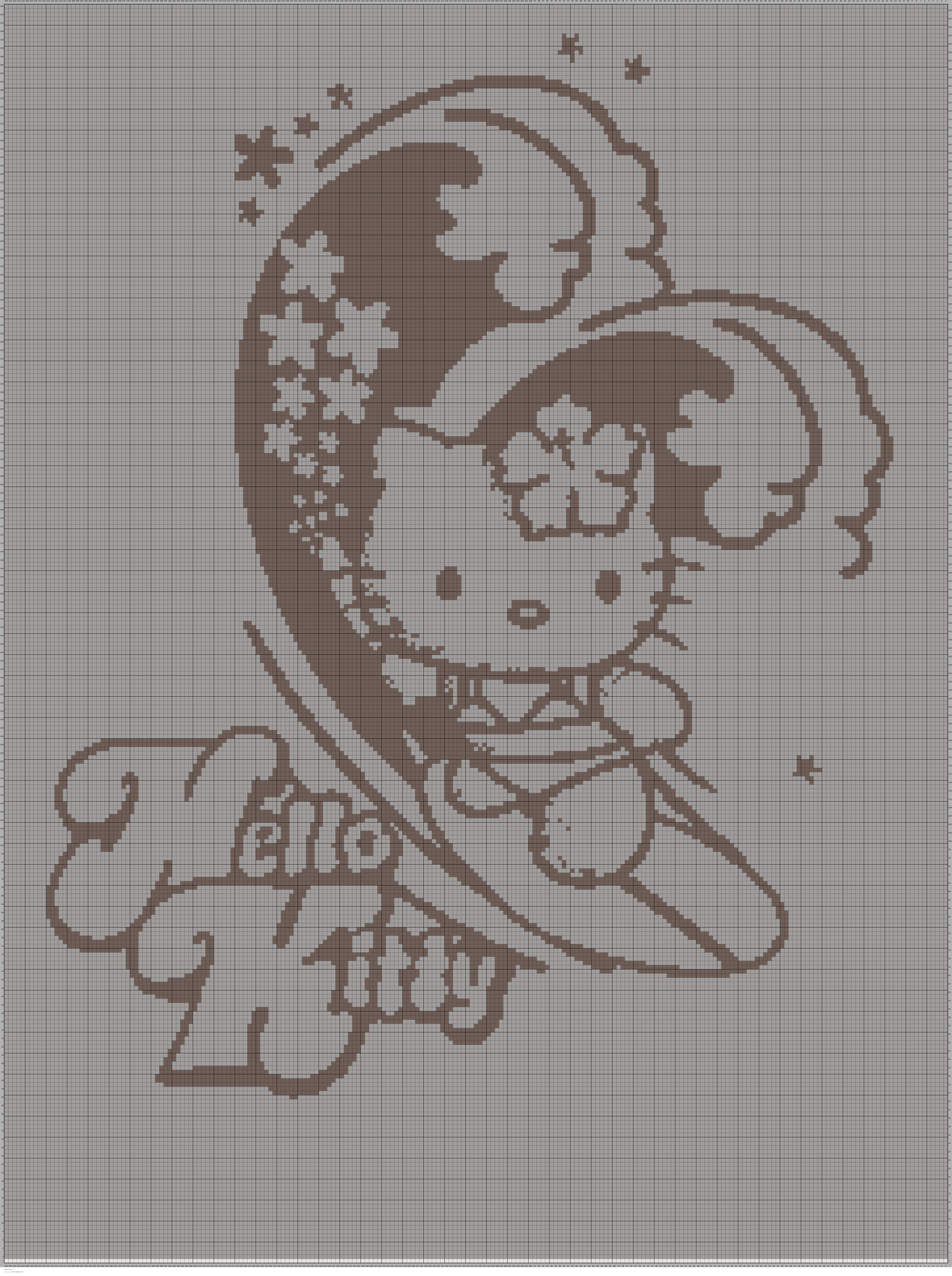 aloha kitty