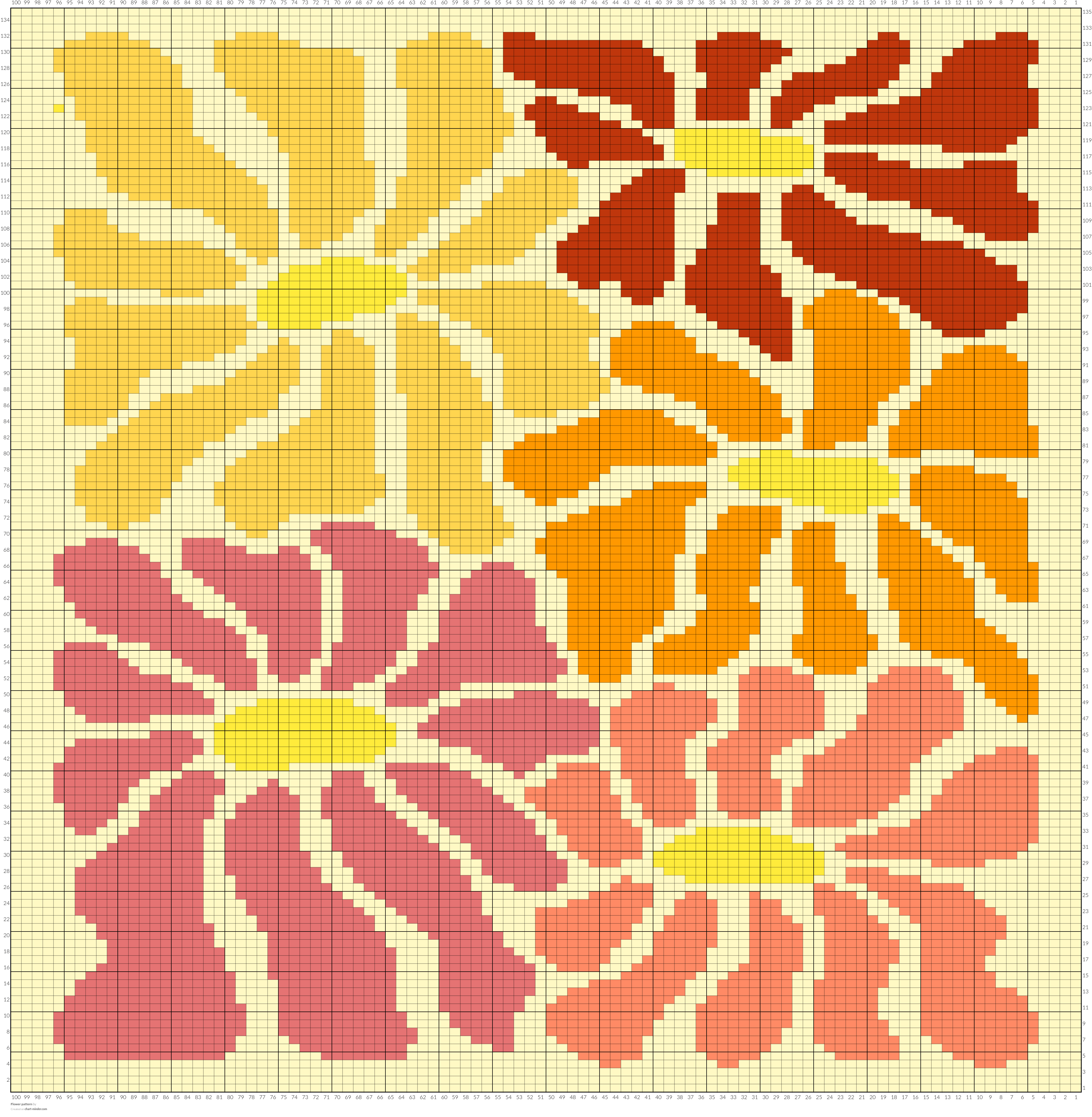 Flower pattern