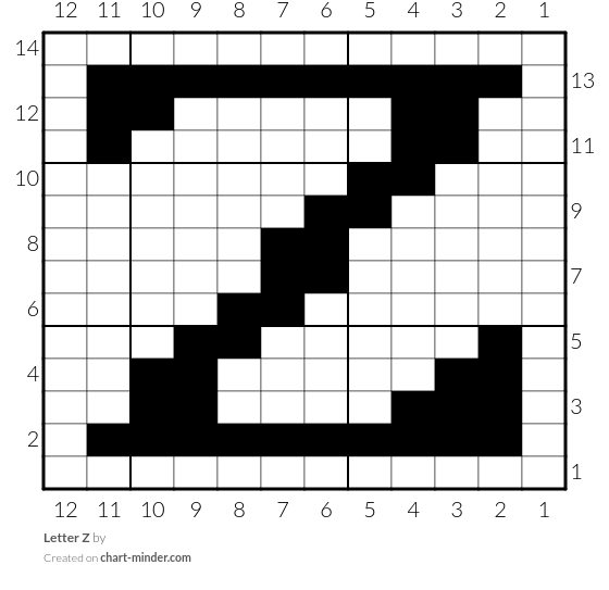 Letter Z