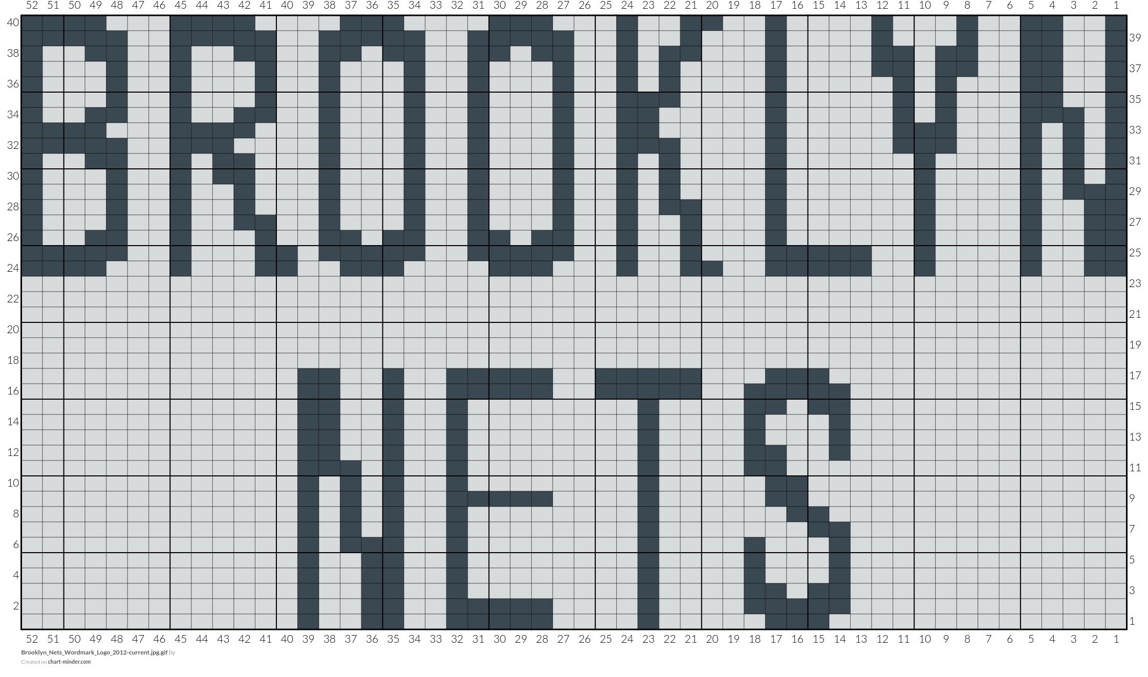Brooklyn_Nets_Wordmark_Logo_2012-current.jpg.gif