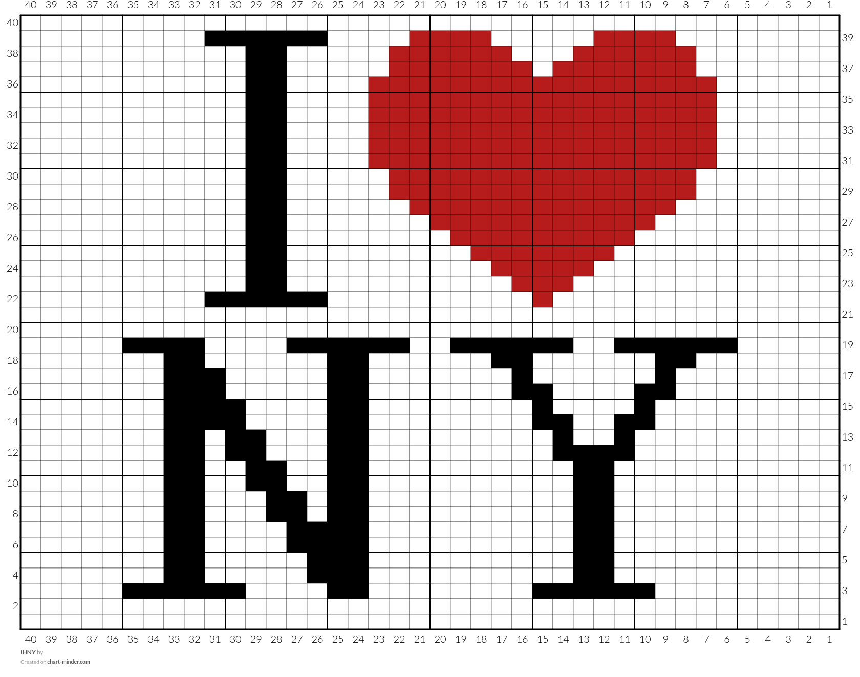IHNY