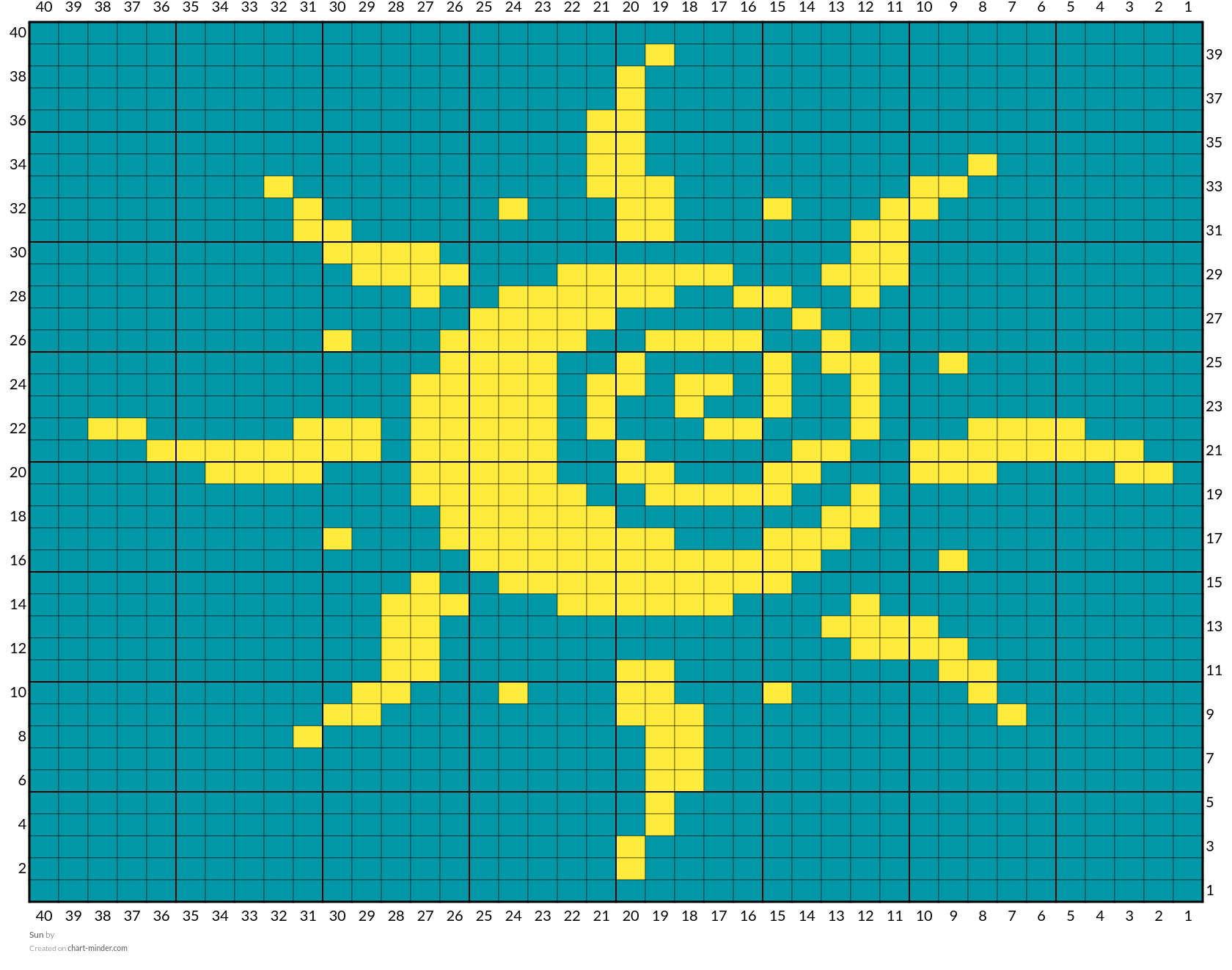 Sun 