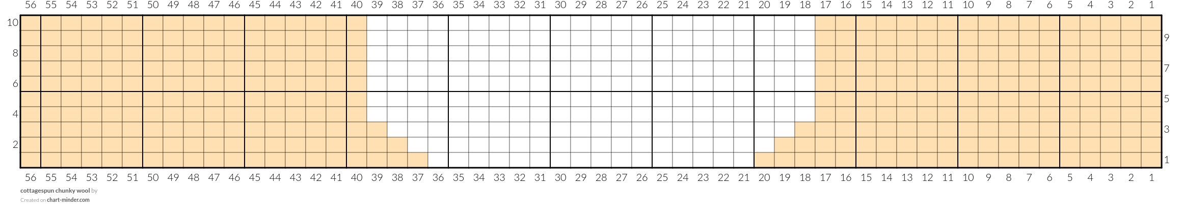 cottagespun chunky wool