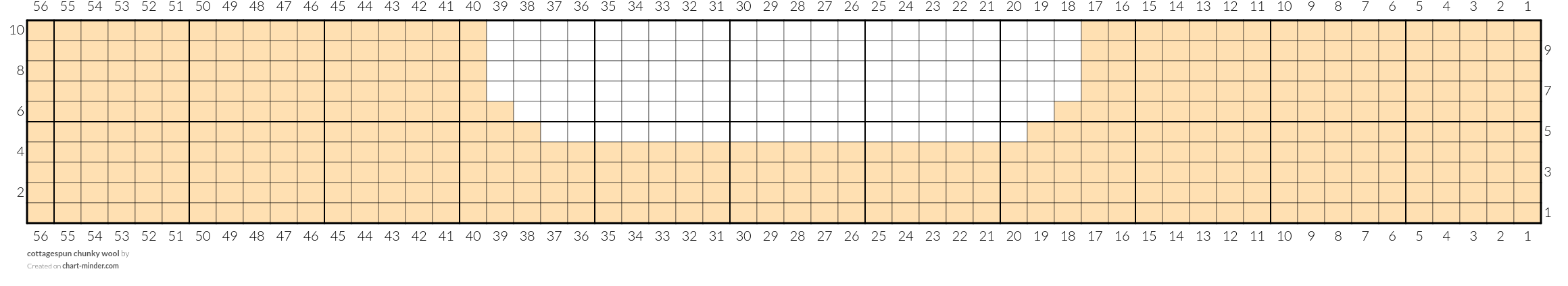 cottagespun chunky wool