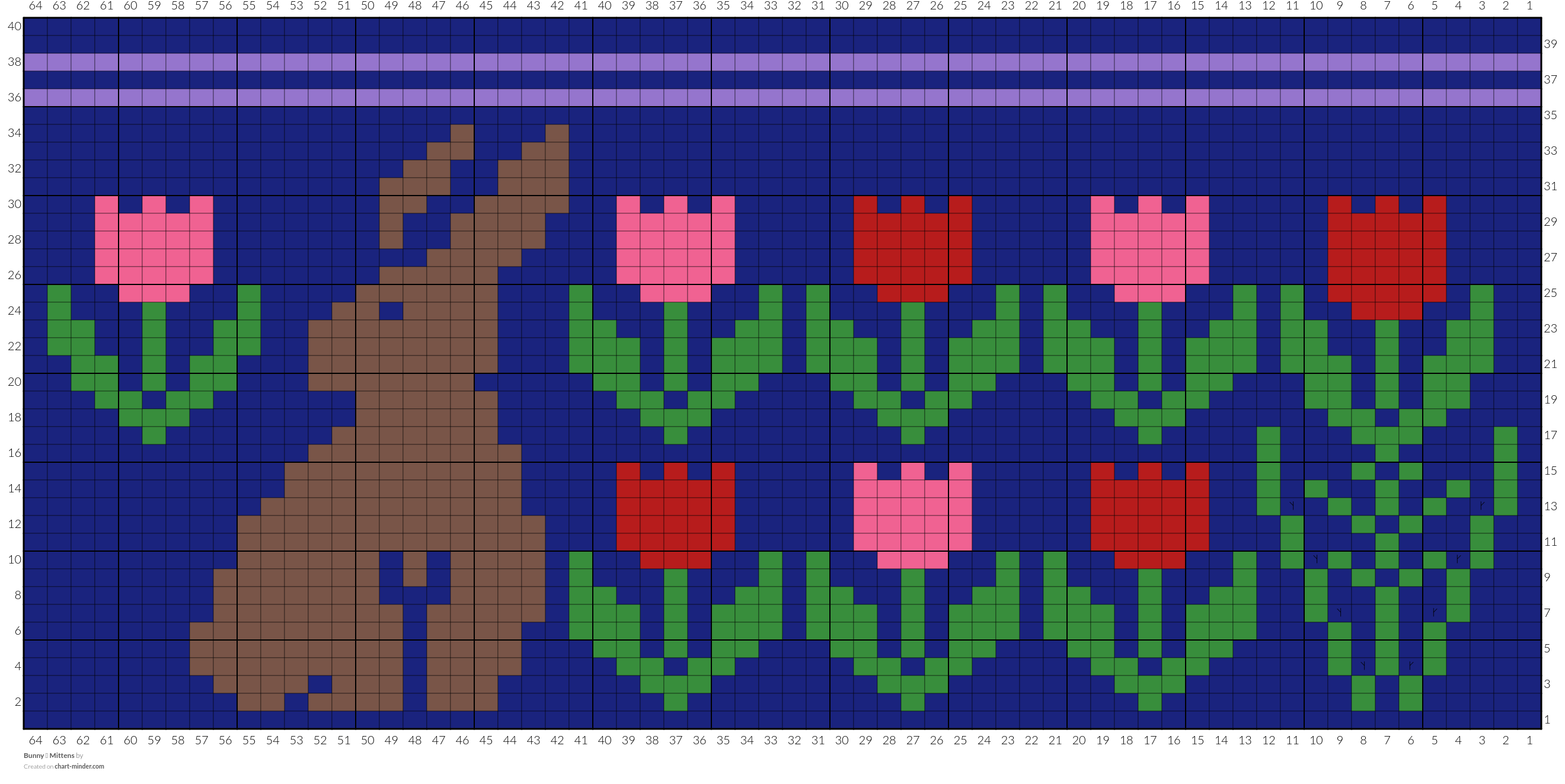 Bunny 🐰 Mittens 