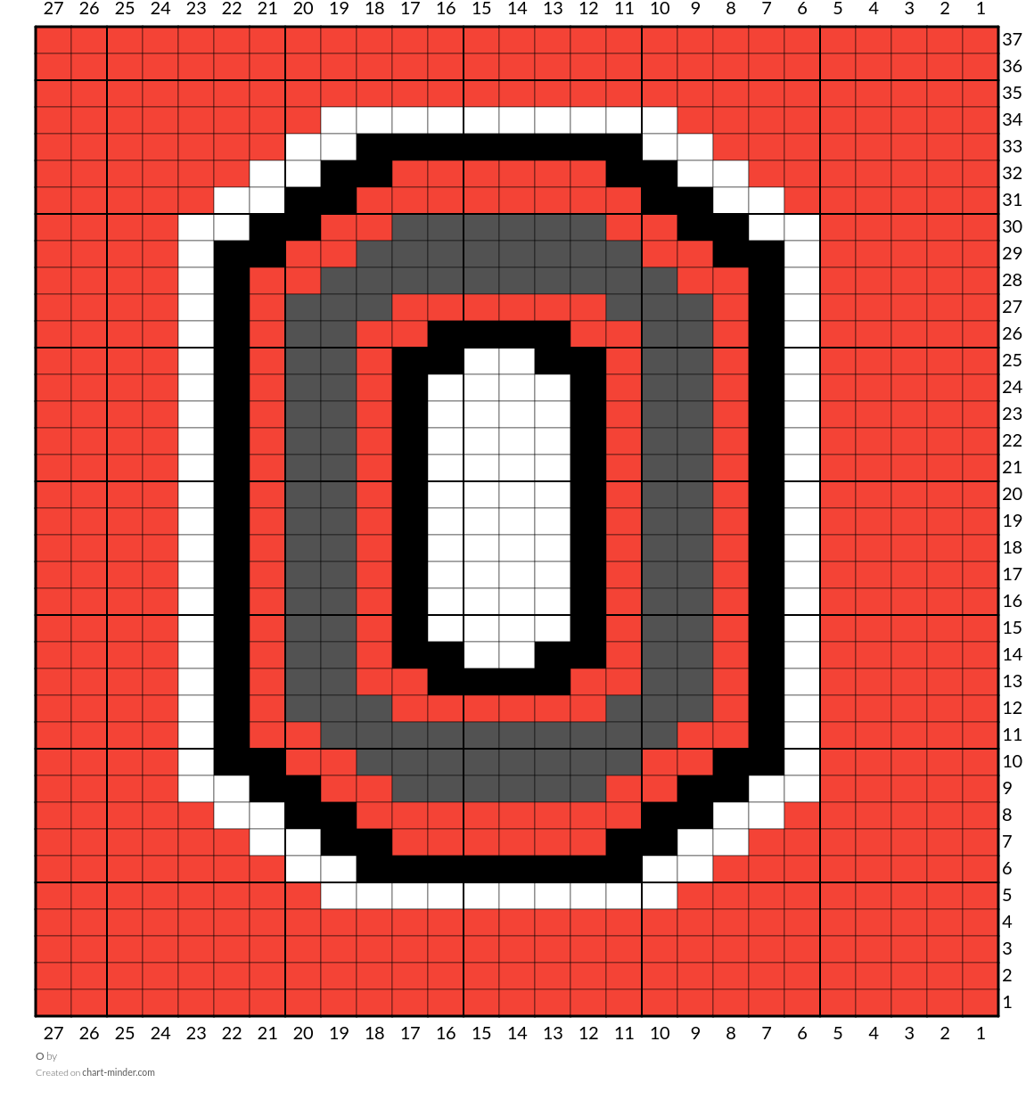 O