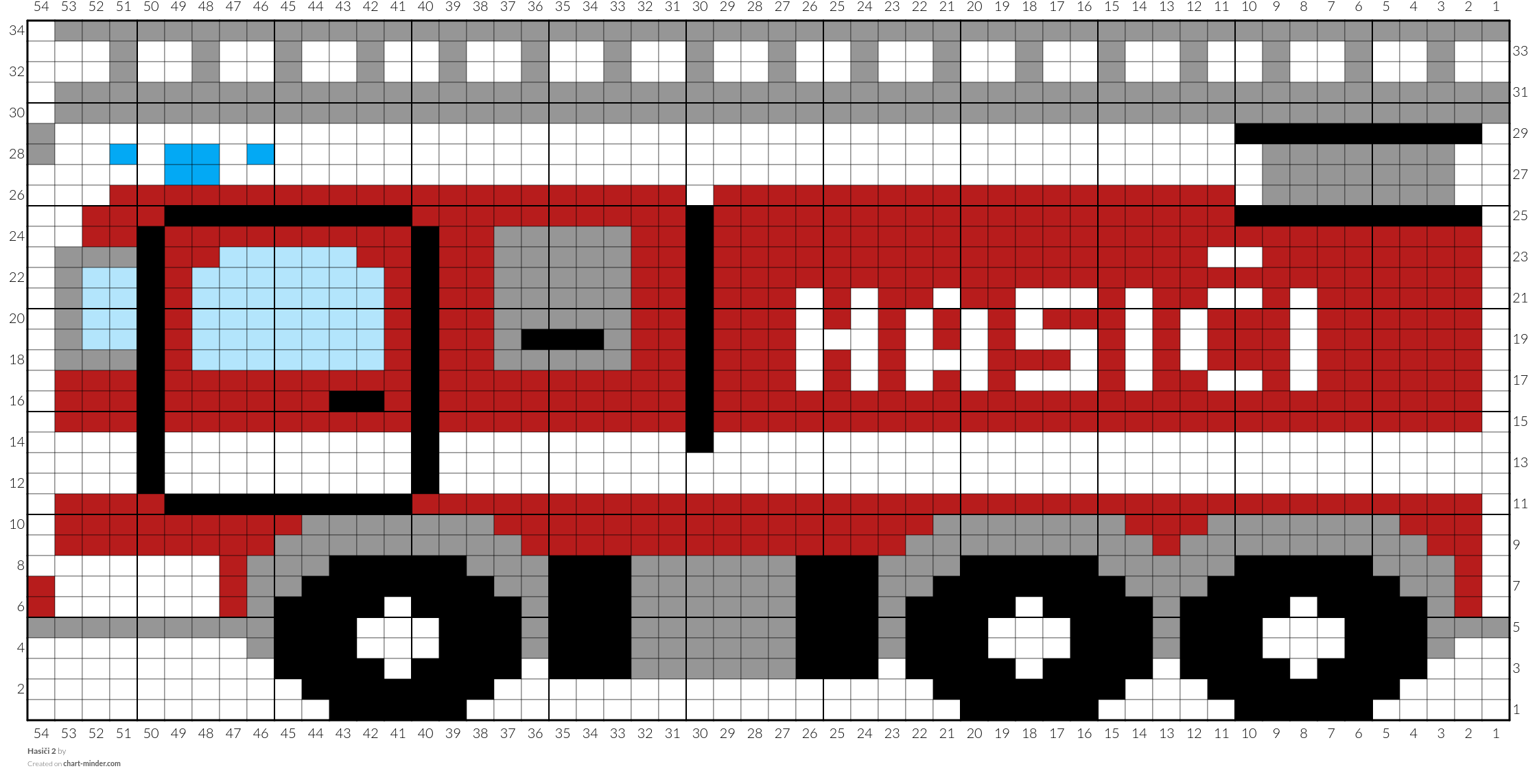 Hasiči 2