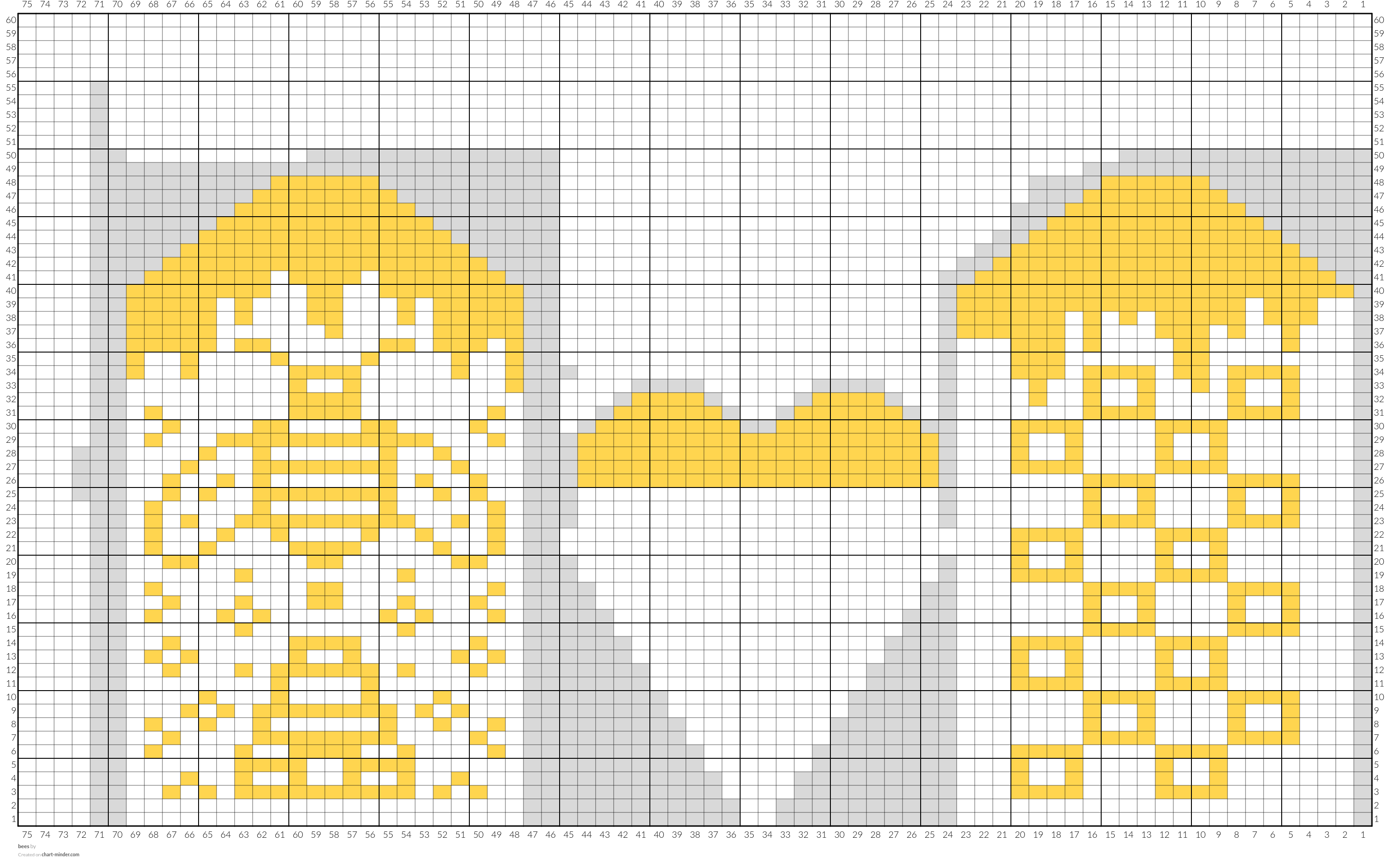 bees