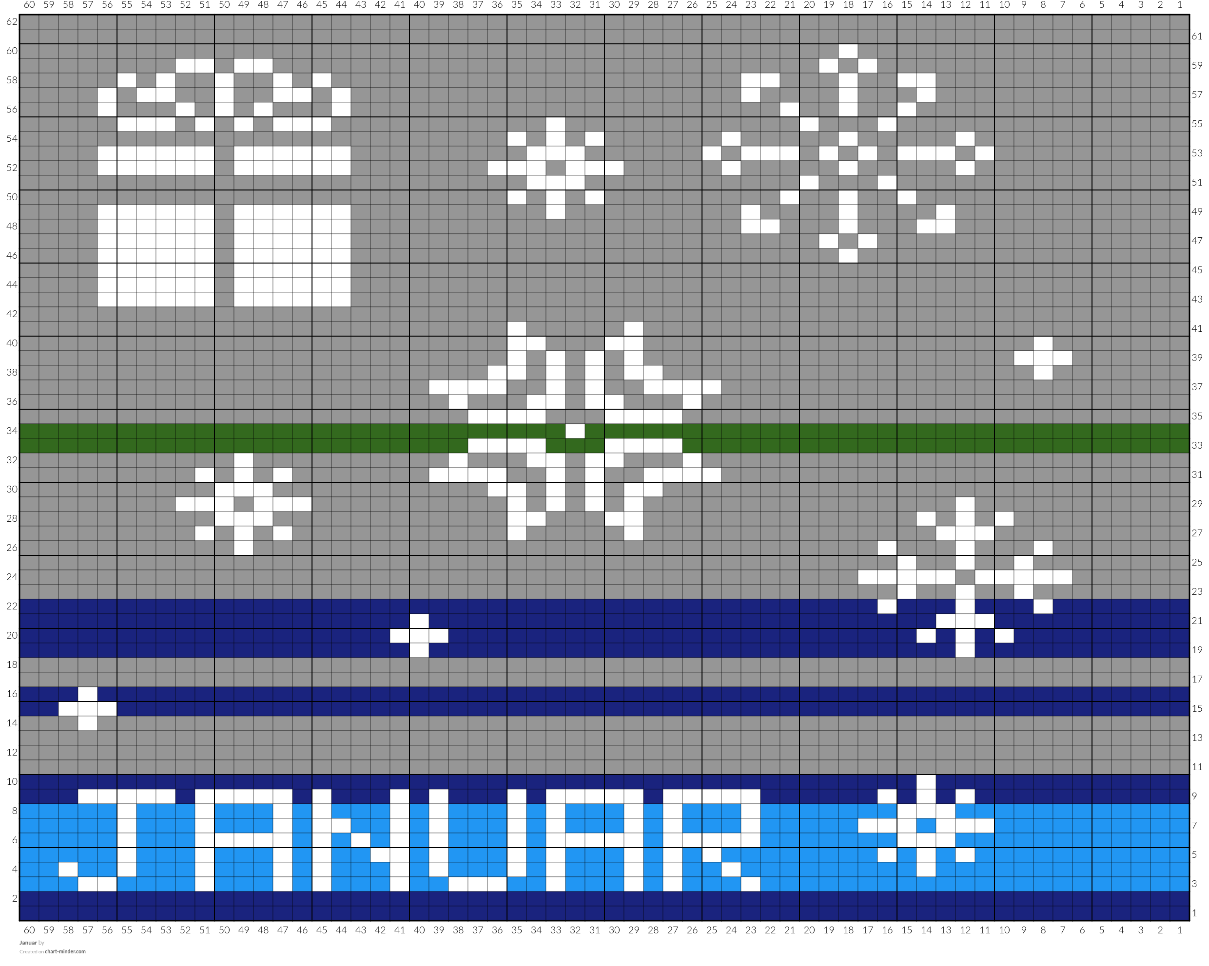 Januar