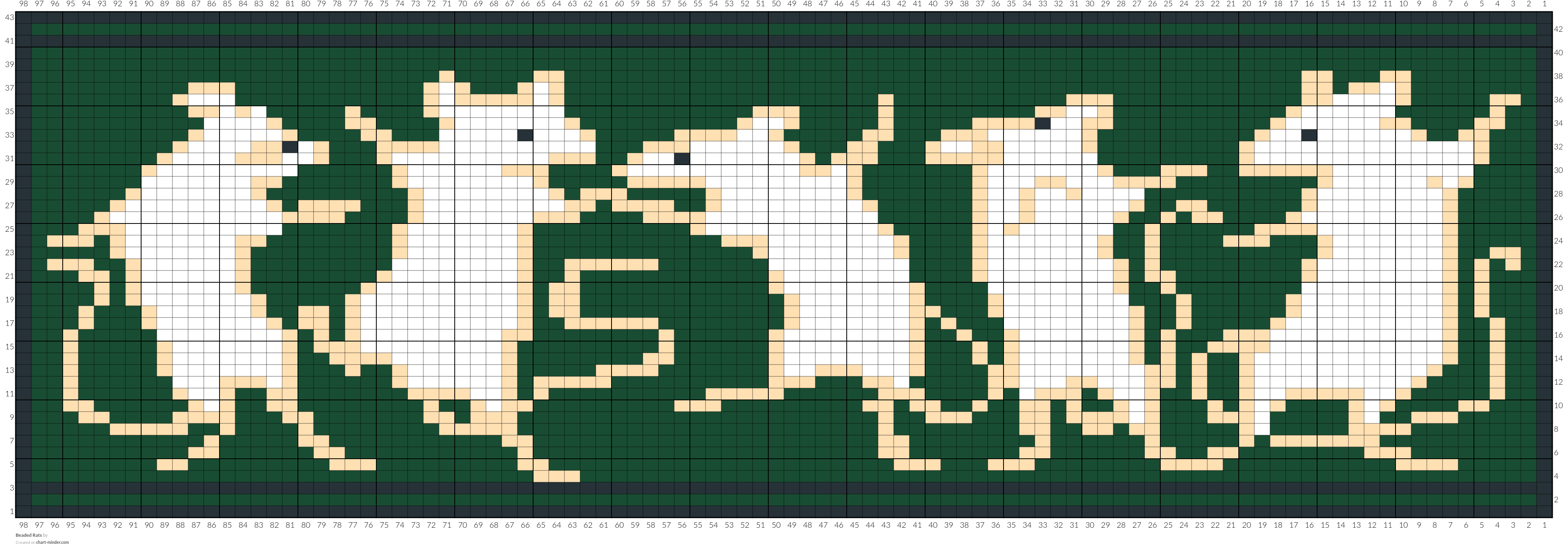 Beaded Rats