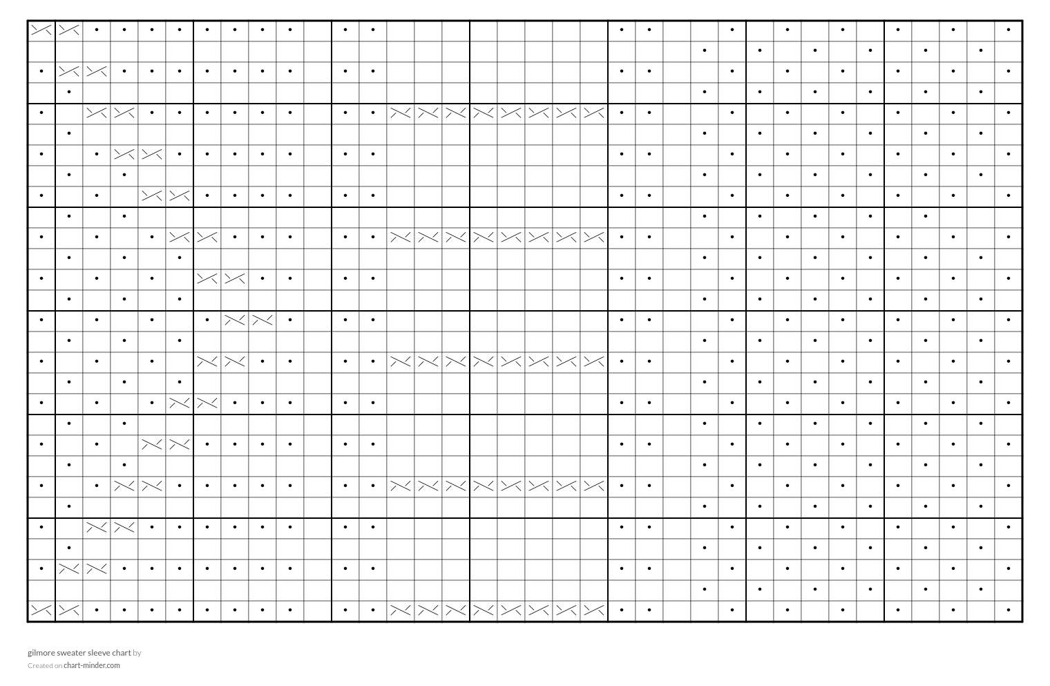 gilmore sweater sleeve chart