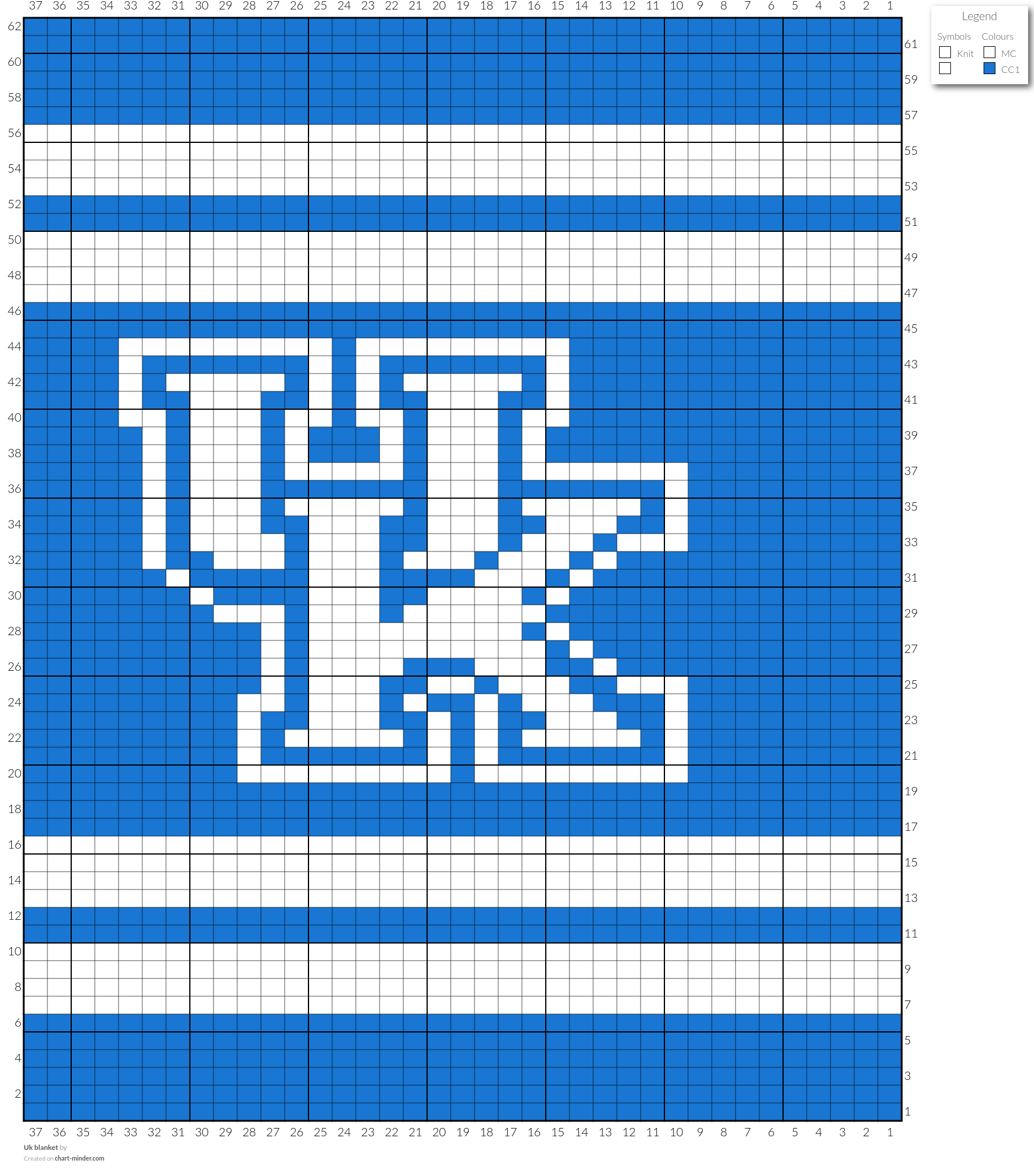 Uk blanket