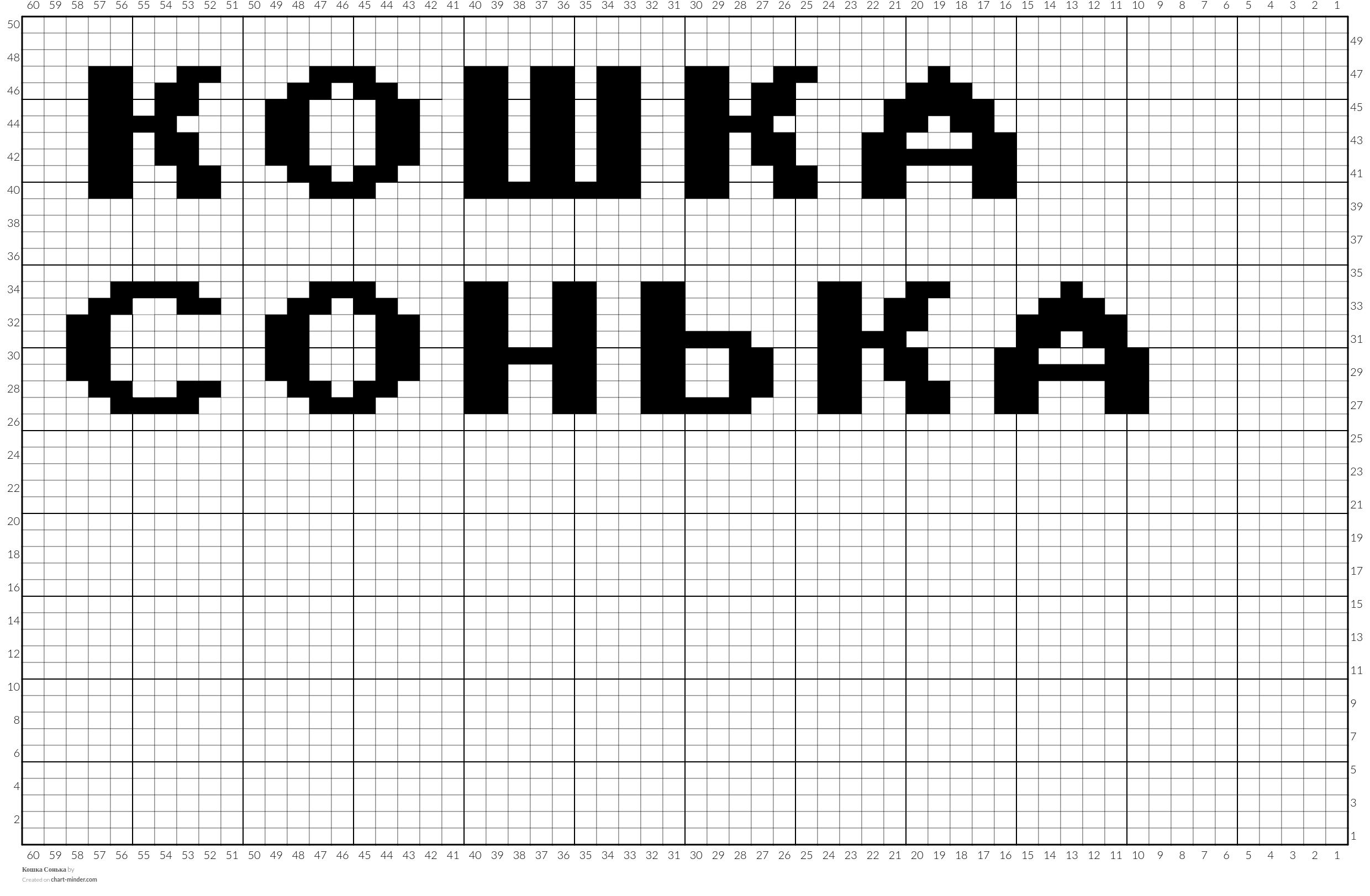 Кошка Сонька
