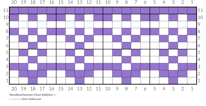 Woodland Sweater Chart Addition