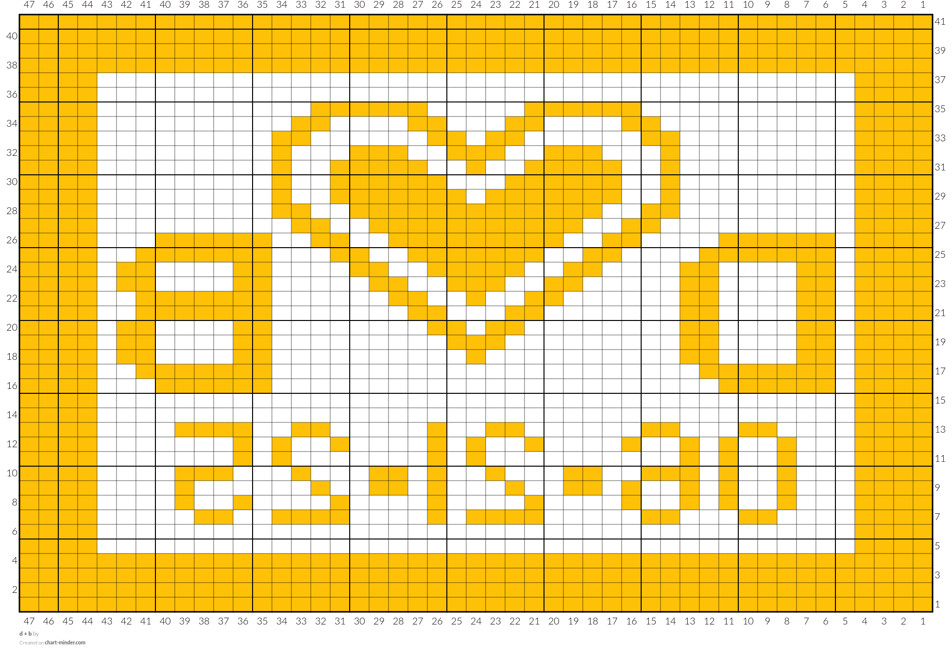 d + b