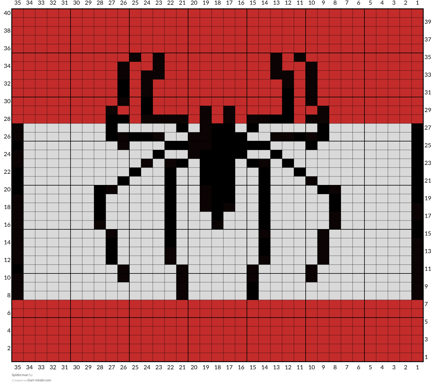 Spiderman 