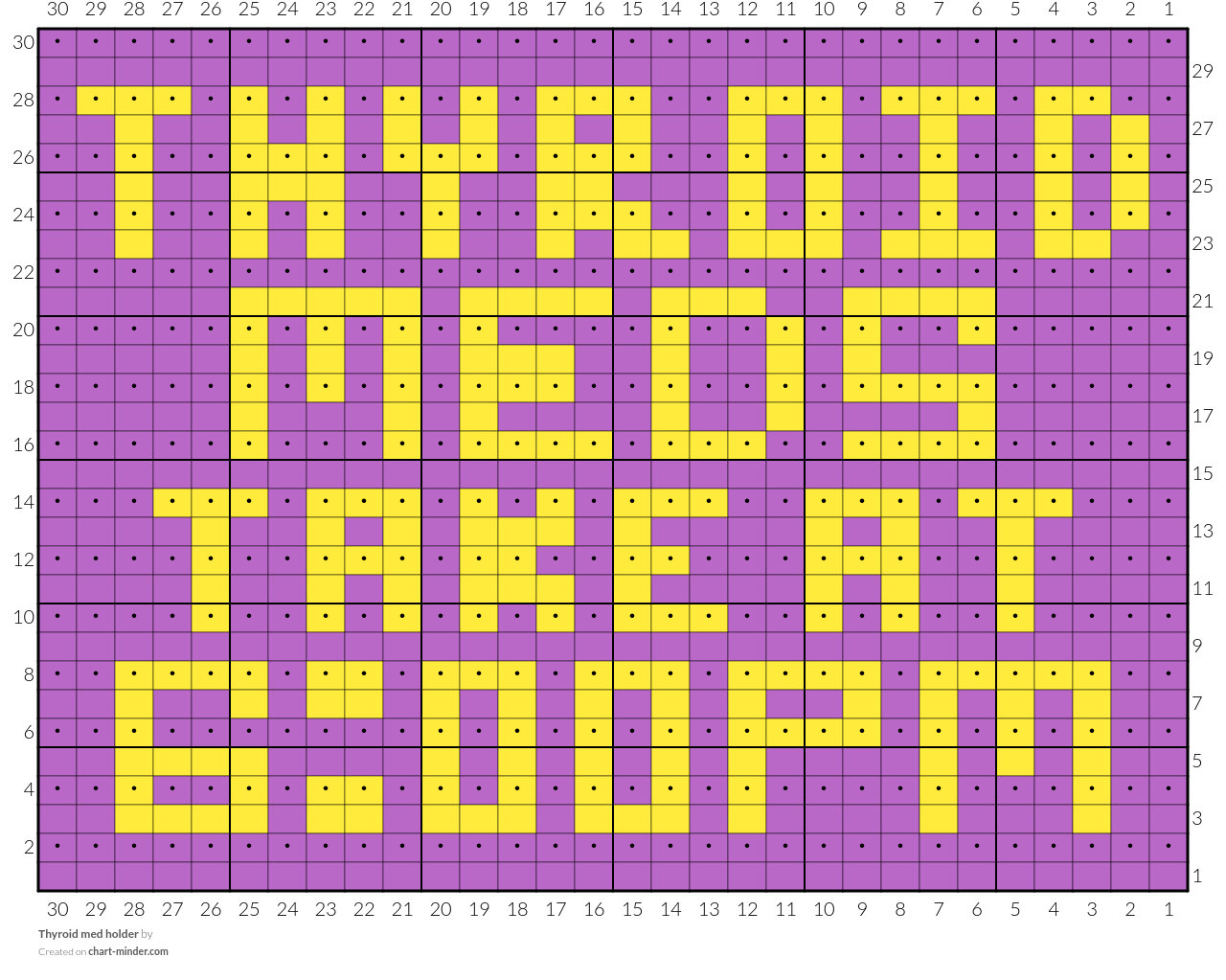 Thyroid med holder 