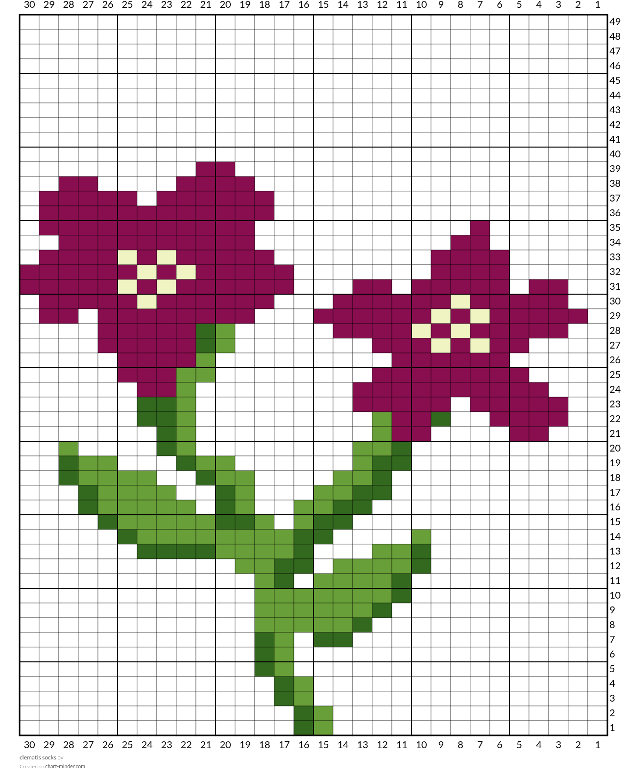 clematis socks