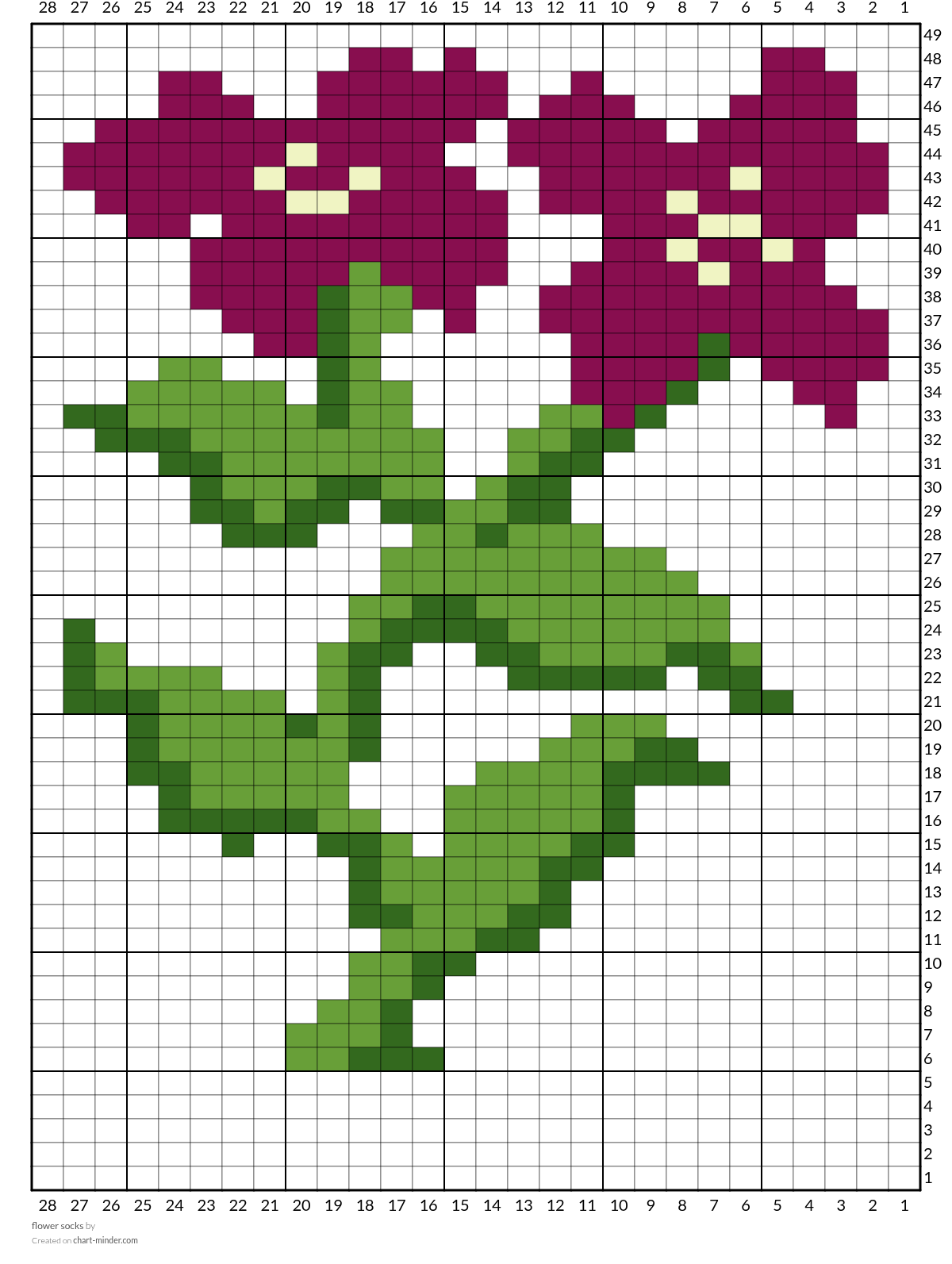 flower socks