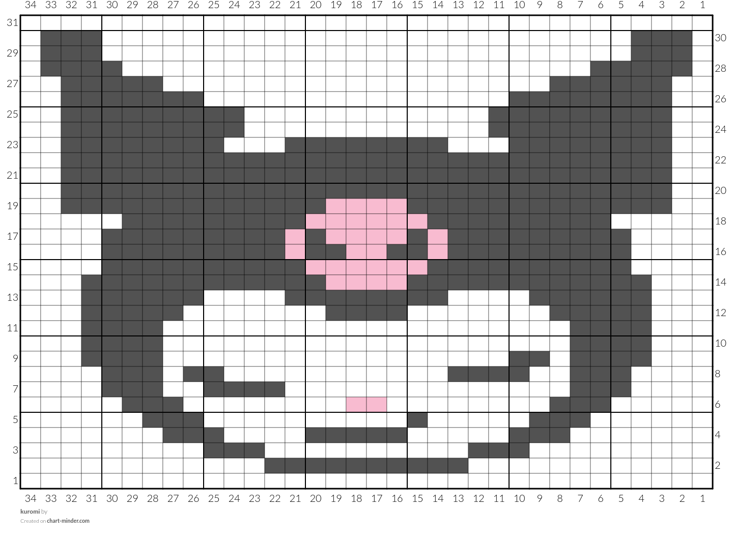 kuromi