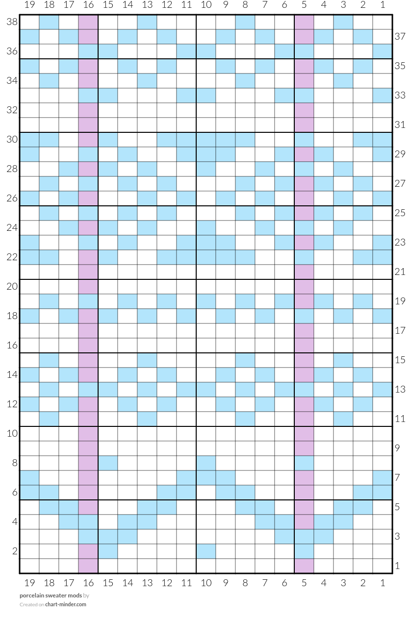 porcelain sweater mods 