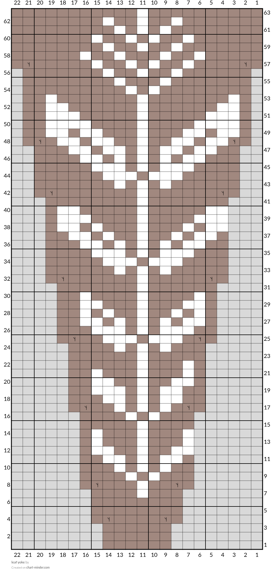 leaf yoke