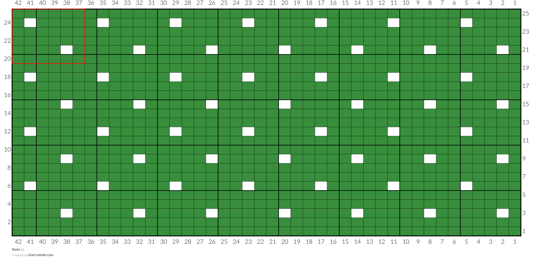 Dots