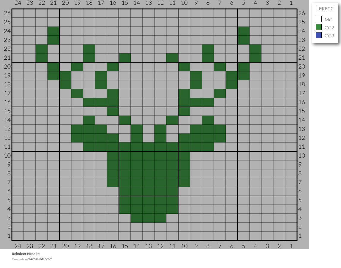 Reindeer Head
