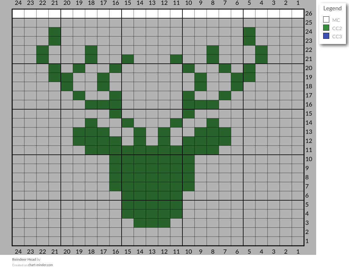 Reindeer Head