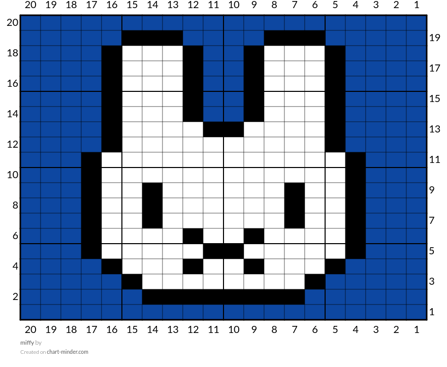 miffy