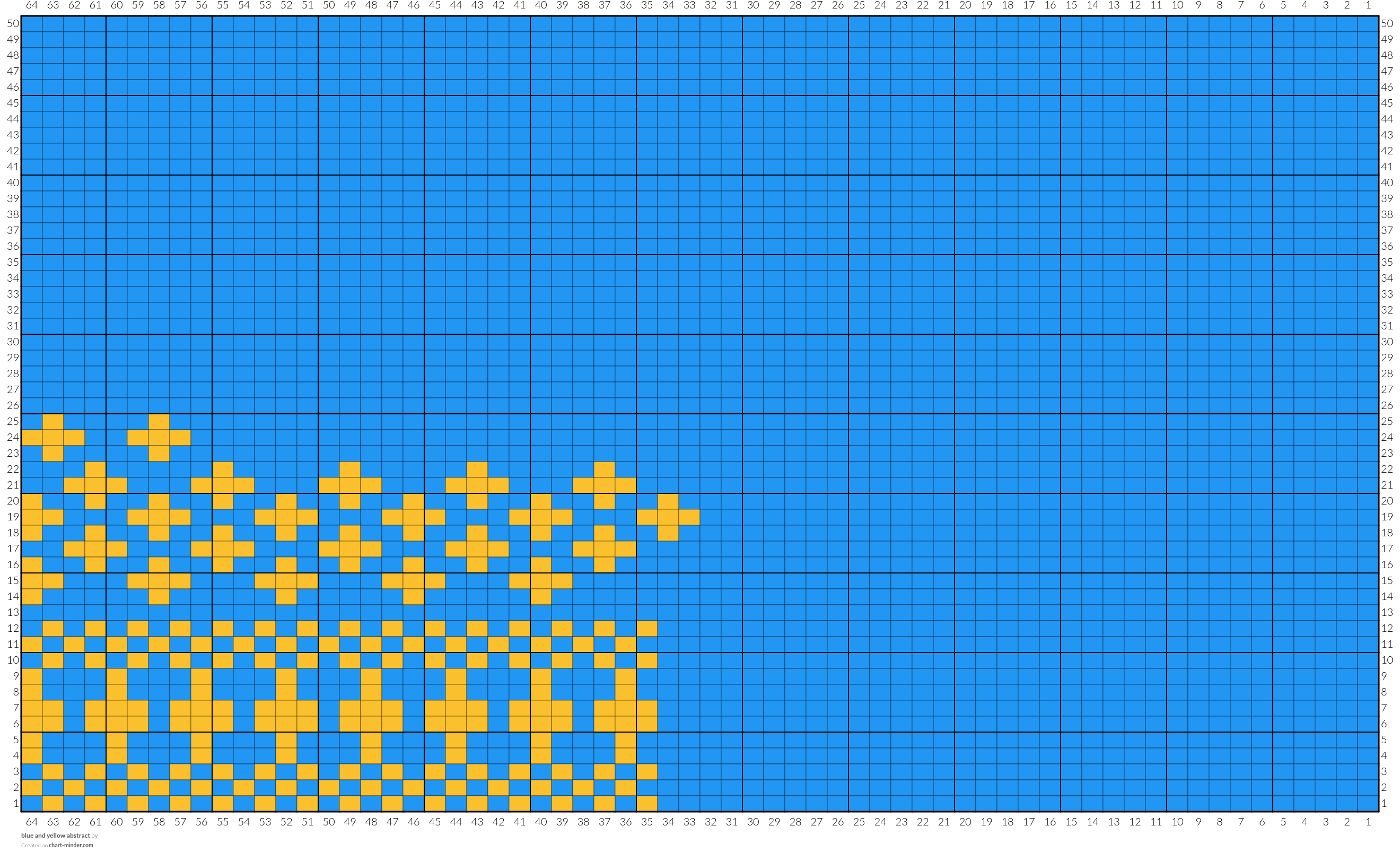 blue and yellow abstract