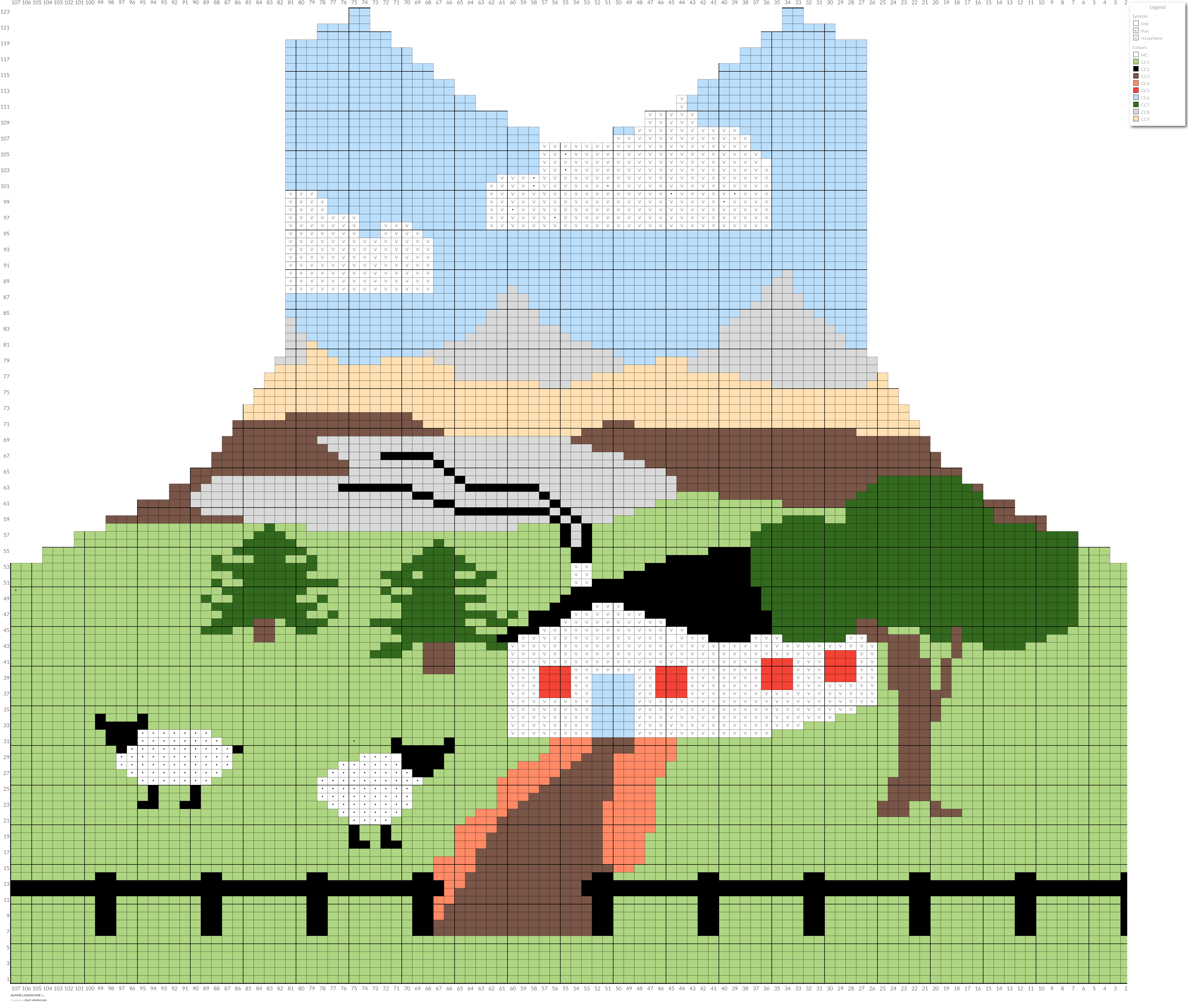 ALPINE LANDSCAPE