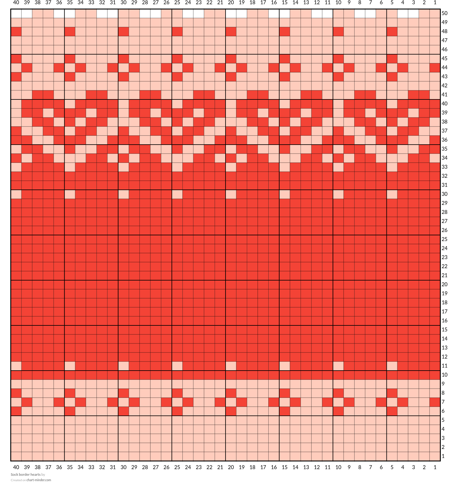 Sock border hearts