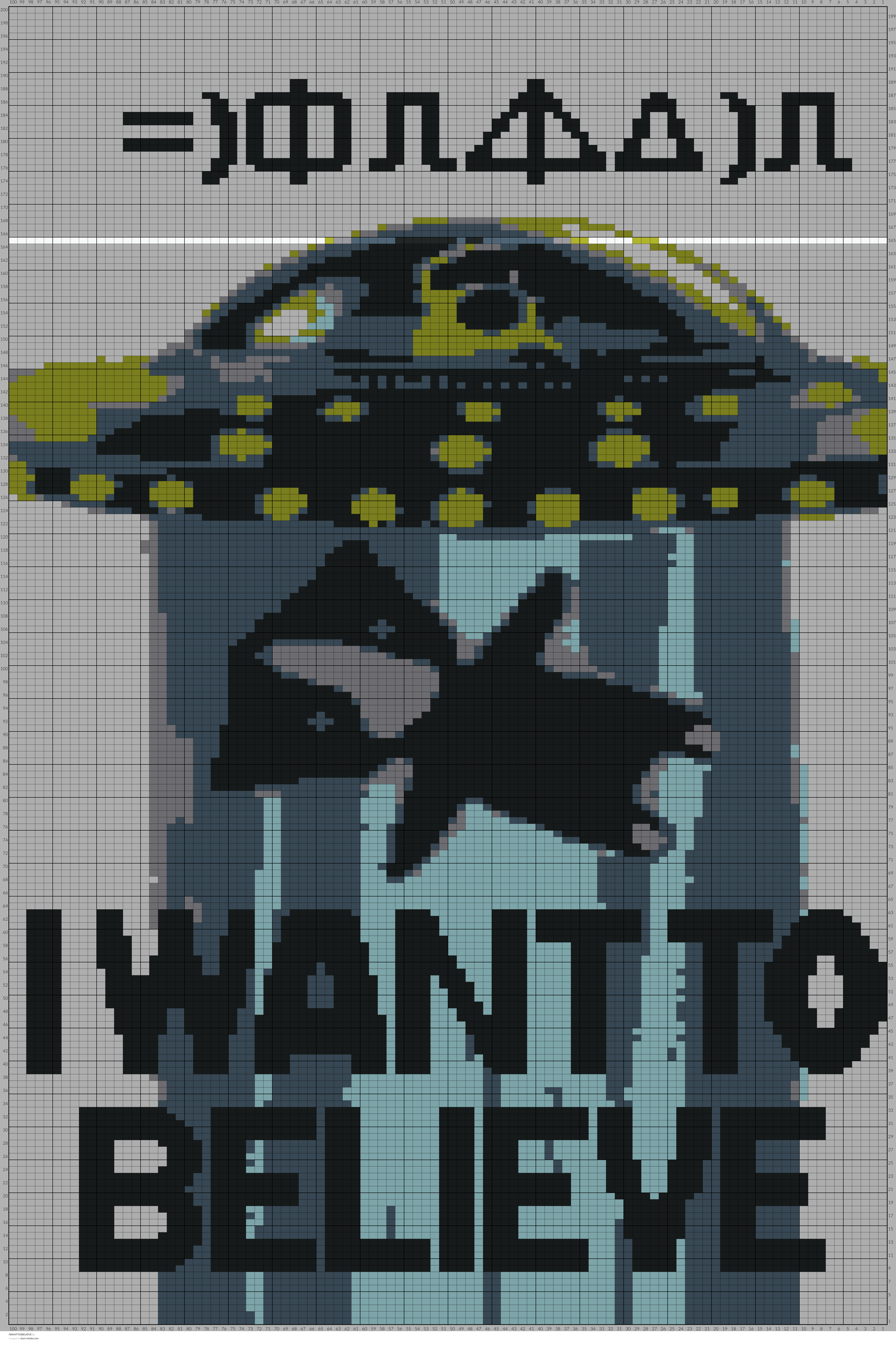 IWANTTOBELIEVE