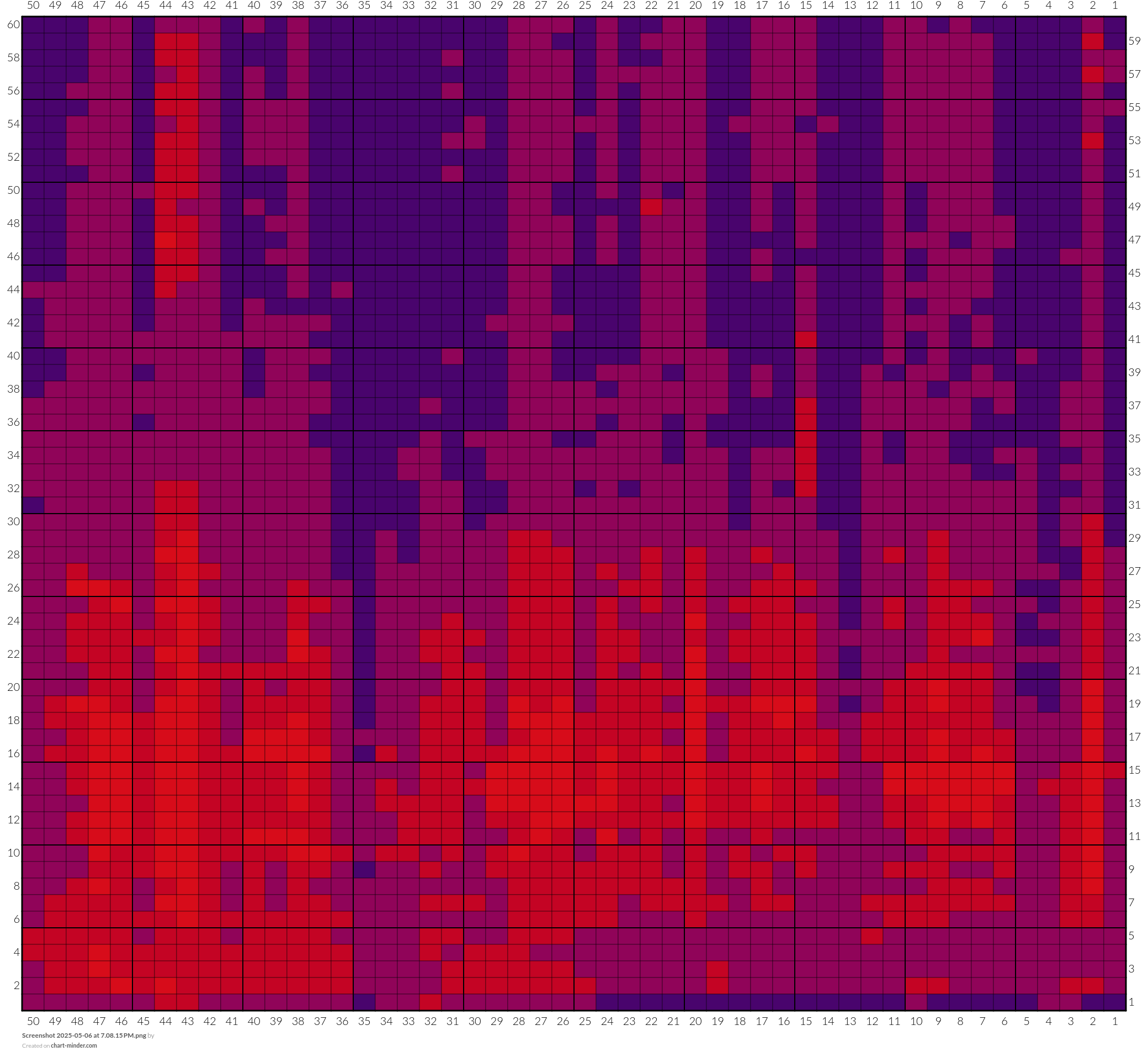 Screenshot 2025-05-06 at 7.08.15 PM.png