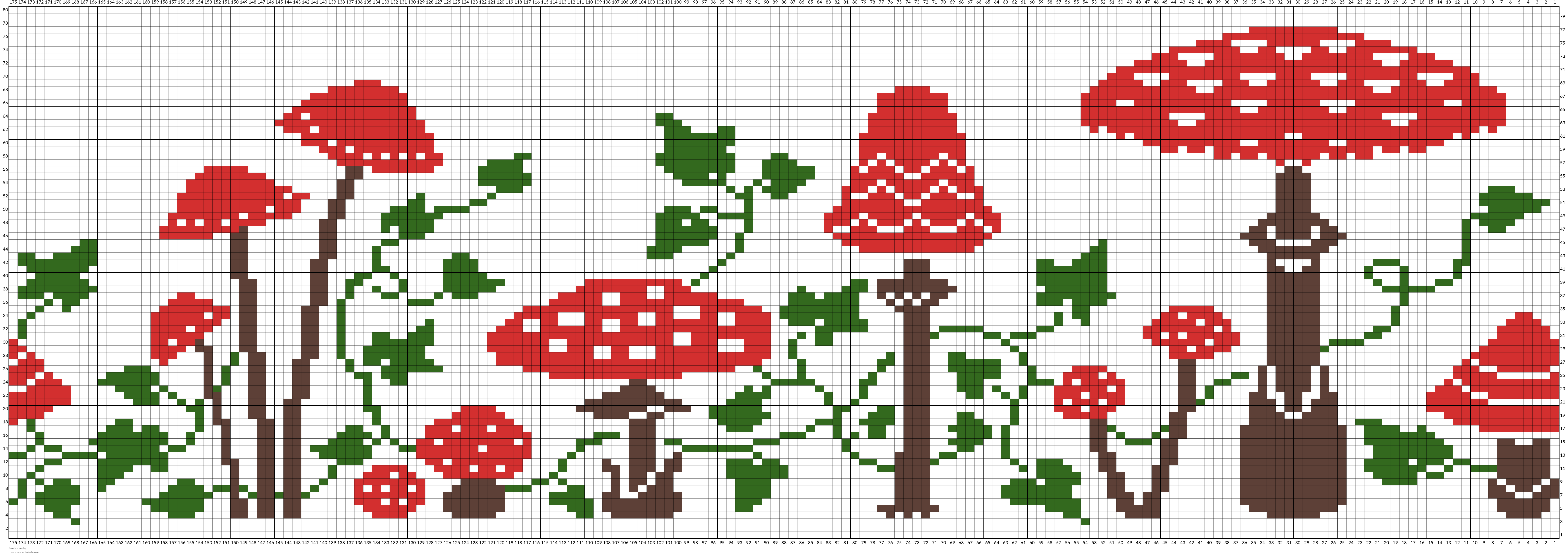 Mushrooms