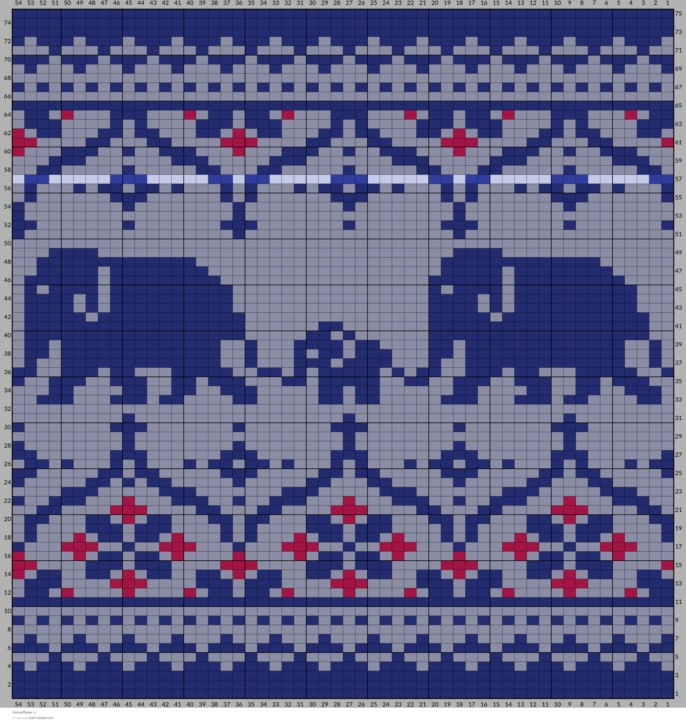 Varmeflaske